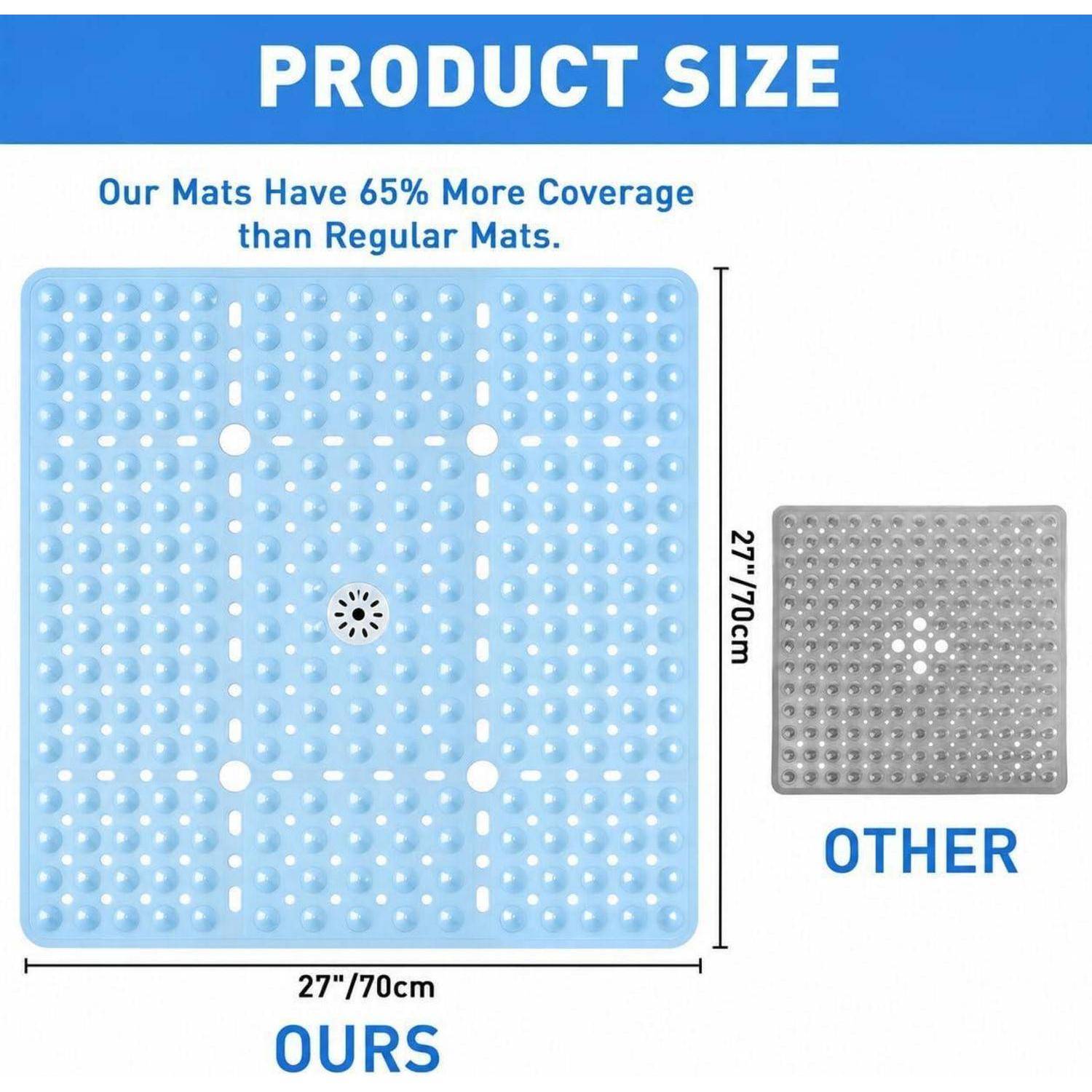 Vergleichsgrafik, die unsere blaue Matte und eine kleinere graue Konkurrenzenmatte zeigt, beide 27 mal 27 Zoll; die unsere bietet 65% mehr Abdeckung.