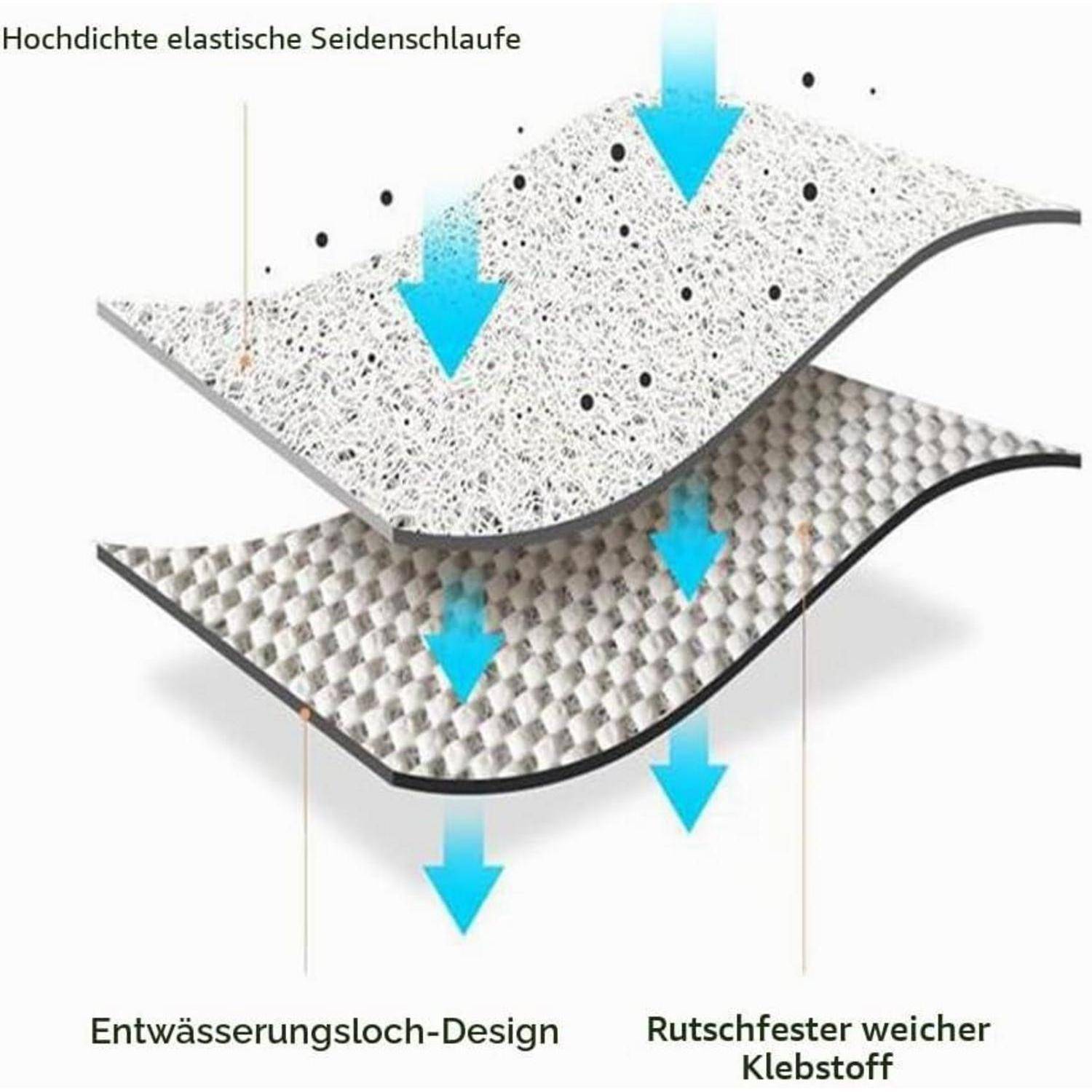 Illustration eines hochdichten elastischen Sitzkissens mit porösem Entwässerungsloch-Design und weicher rutschfester Gummibasis, die einen nach unten fließenden Wasserstrom zeigt.