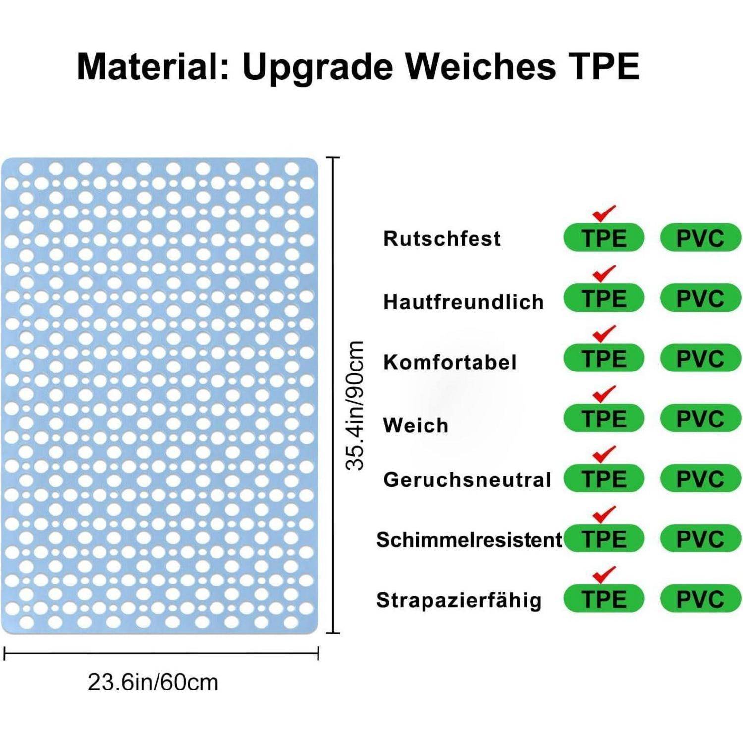 Vergleichsgrafik mit dem Titel „Material: Upgrade Weiches TPE" mit einer TPE-Matte mit den Abmessungen 23,6 Zoll/60 cm x 35,4 Zoll/90 cm und Merkmalskontrollkästchen für TPE gegenüber PVC: rutschfest, hautfreundlich, komfortabel, weich, geruchlos, schimmelresistent, langlebig.