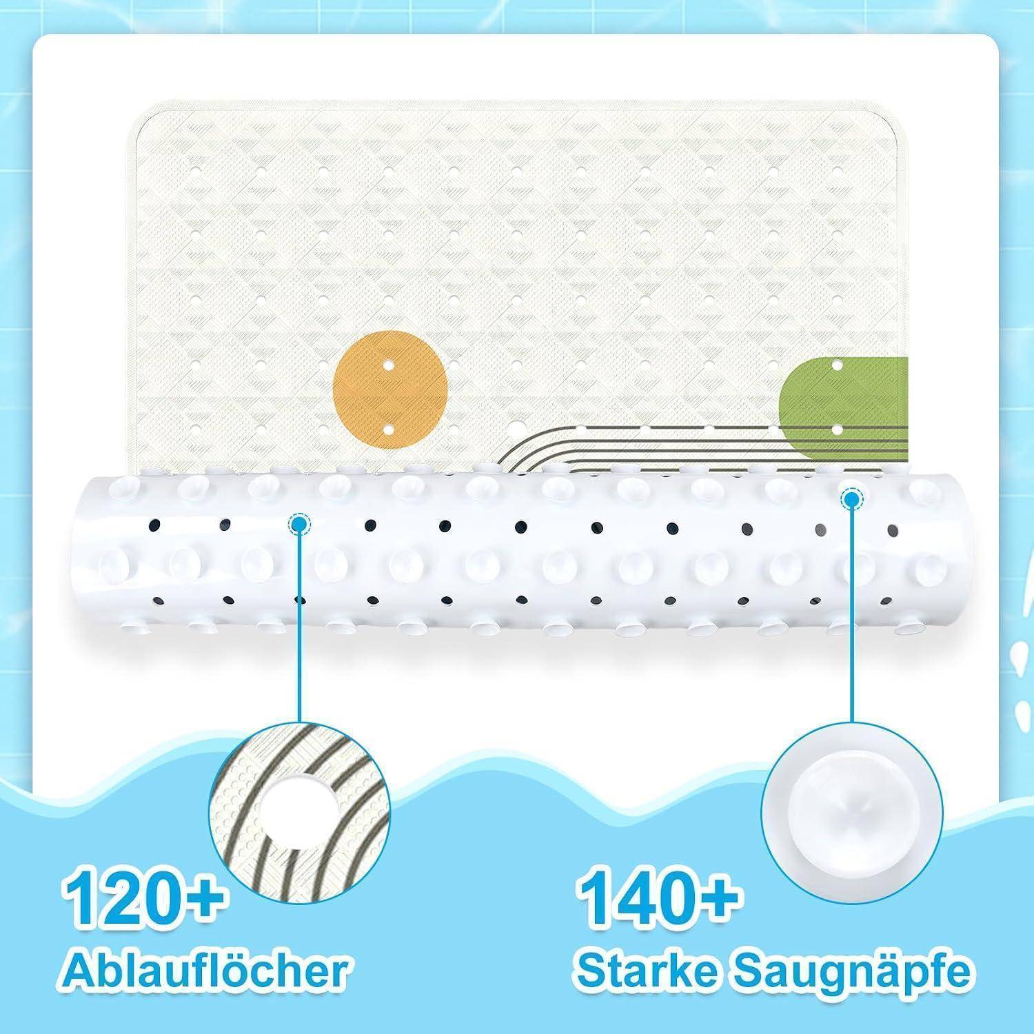 Infografik einer strukturierten weißen Badematte mit Abflusslöchern und Saugnäpfen, beschriftet mit „120+ Abflusslöcher