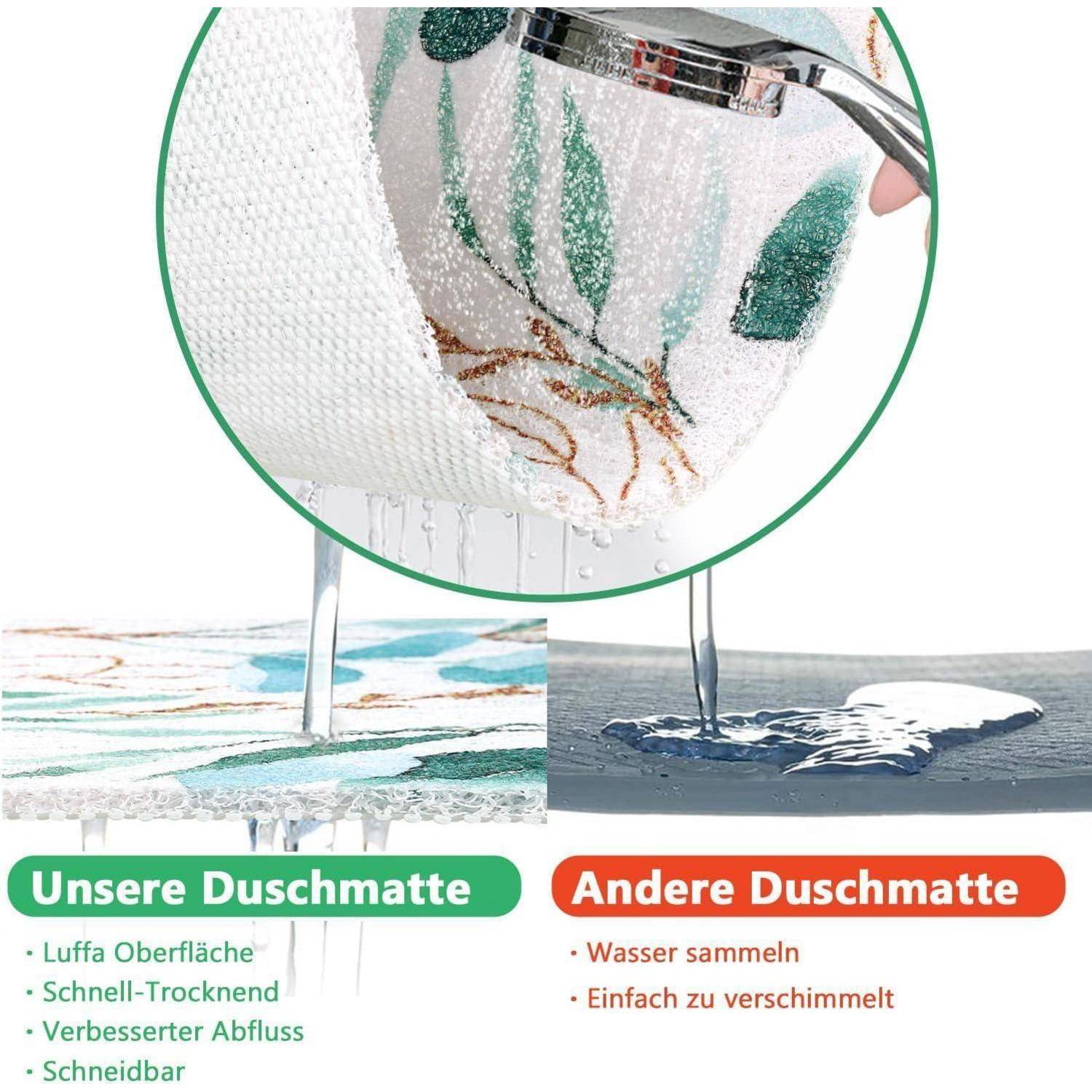 Vergleichsgrafik von Duschmattenprodukten: „Unsere Duschmatte