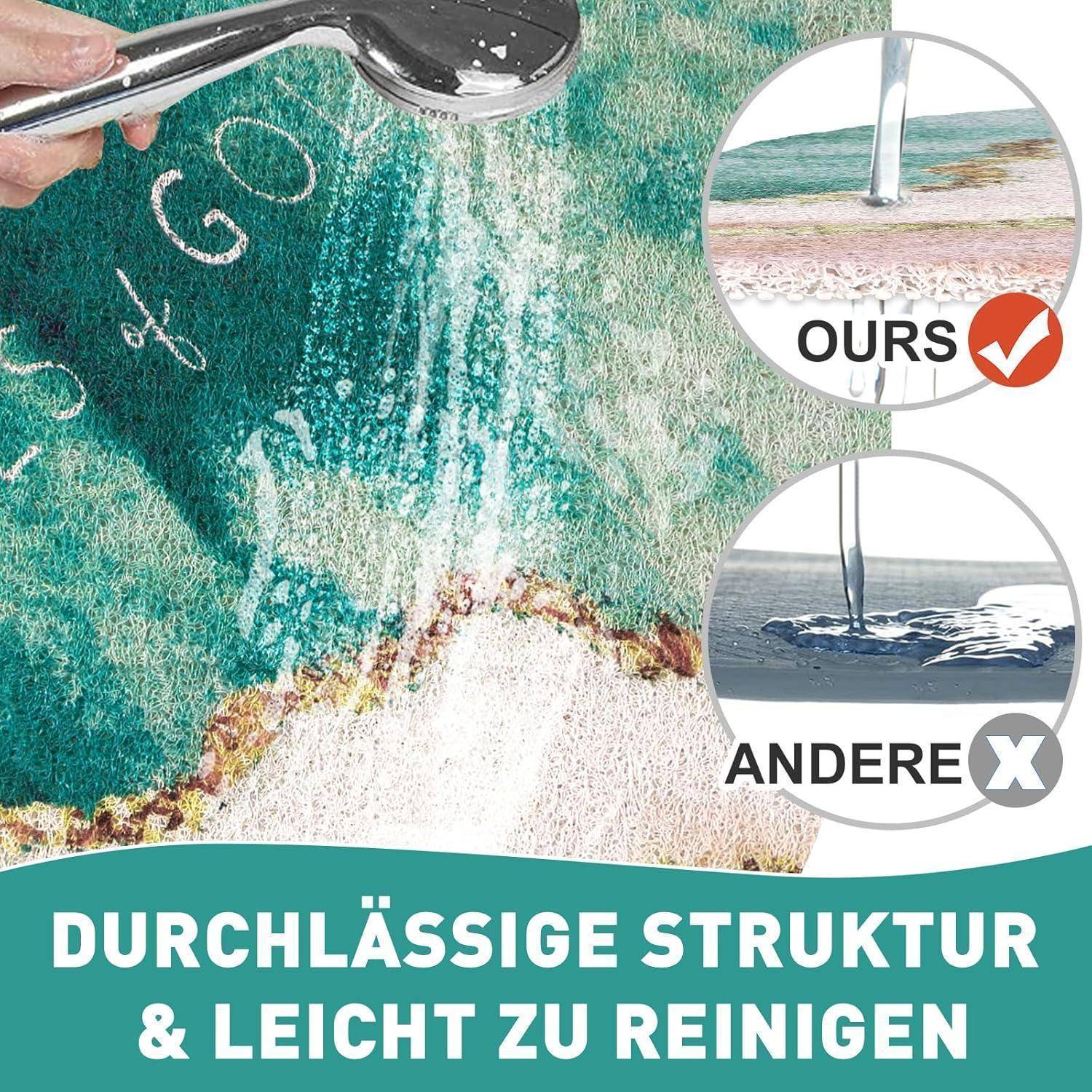 Grafik einer strukturierten Oberfläche, die mit Wasser gereinigt wird, wobei 