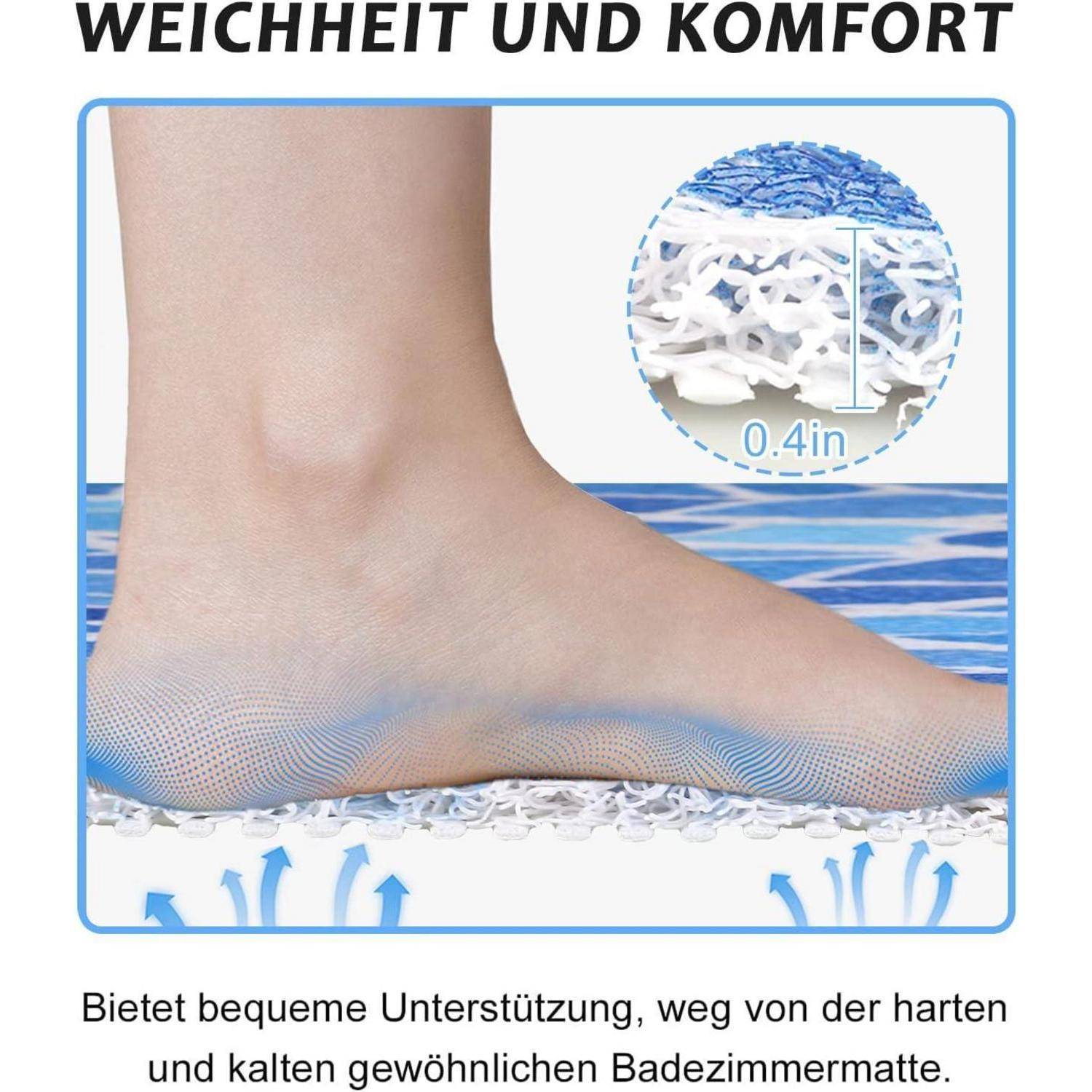 Werbung für eine gepolsterte Badumrandungsmatte, die einen Fuß auf weicher Netzunterstützung mit Luftstrompfeilen und einem Etikett 
