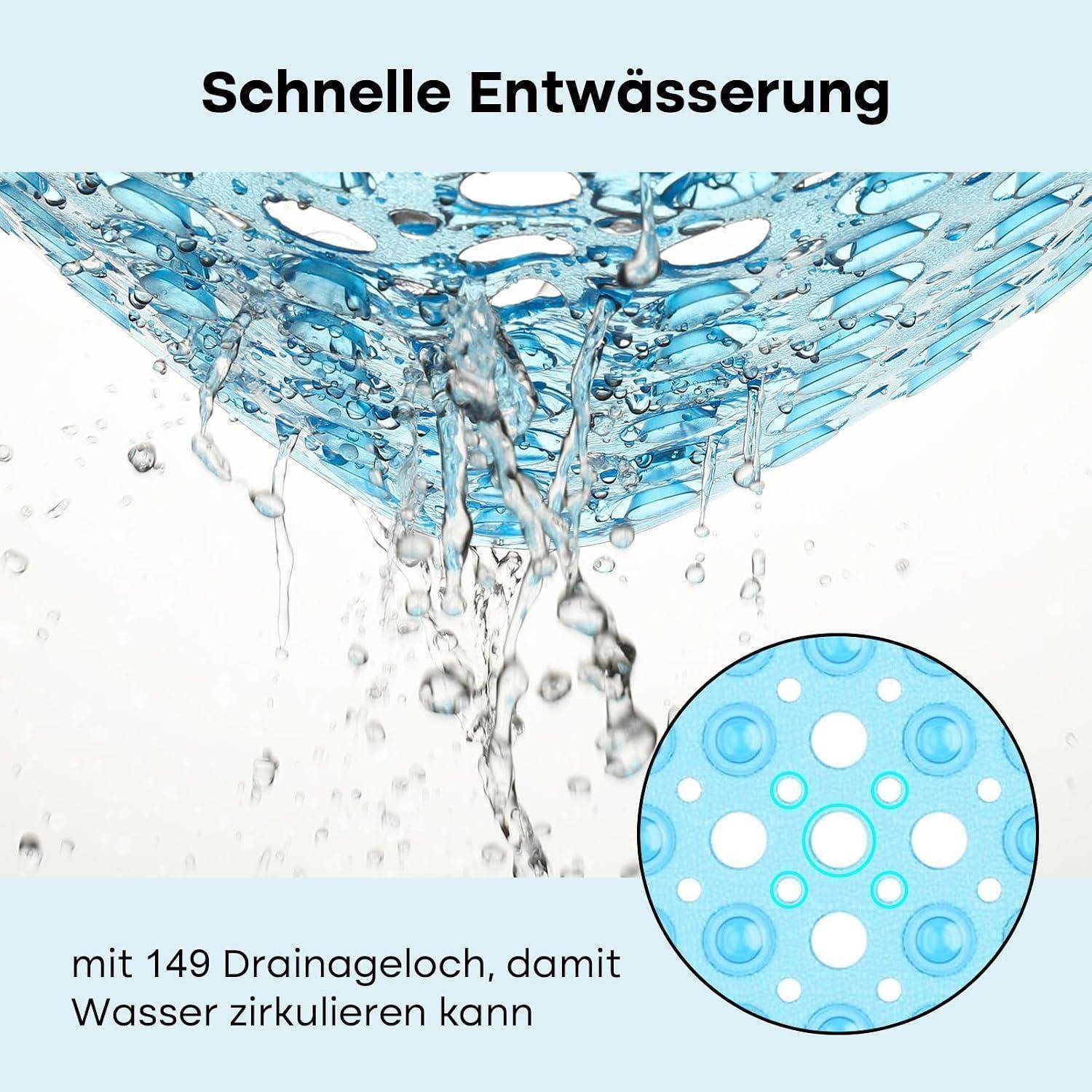 Illustration zur schnellen Entwässerung: Wasser fließt durch eine perforierte blaue Oberfläche, mit dem Text „Schnelle Entwässerung