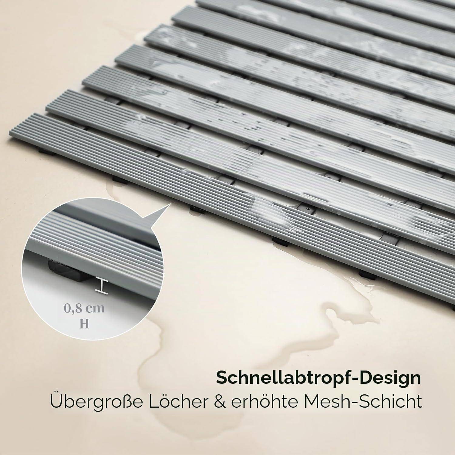Graue gerippte Entwässerungsabdeckungspaneele mit eingefügter Nahaufnahme, die 0,8 cm Höhe zeigt; deutscher Text besagt „Schnellabtropf-Design