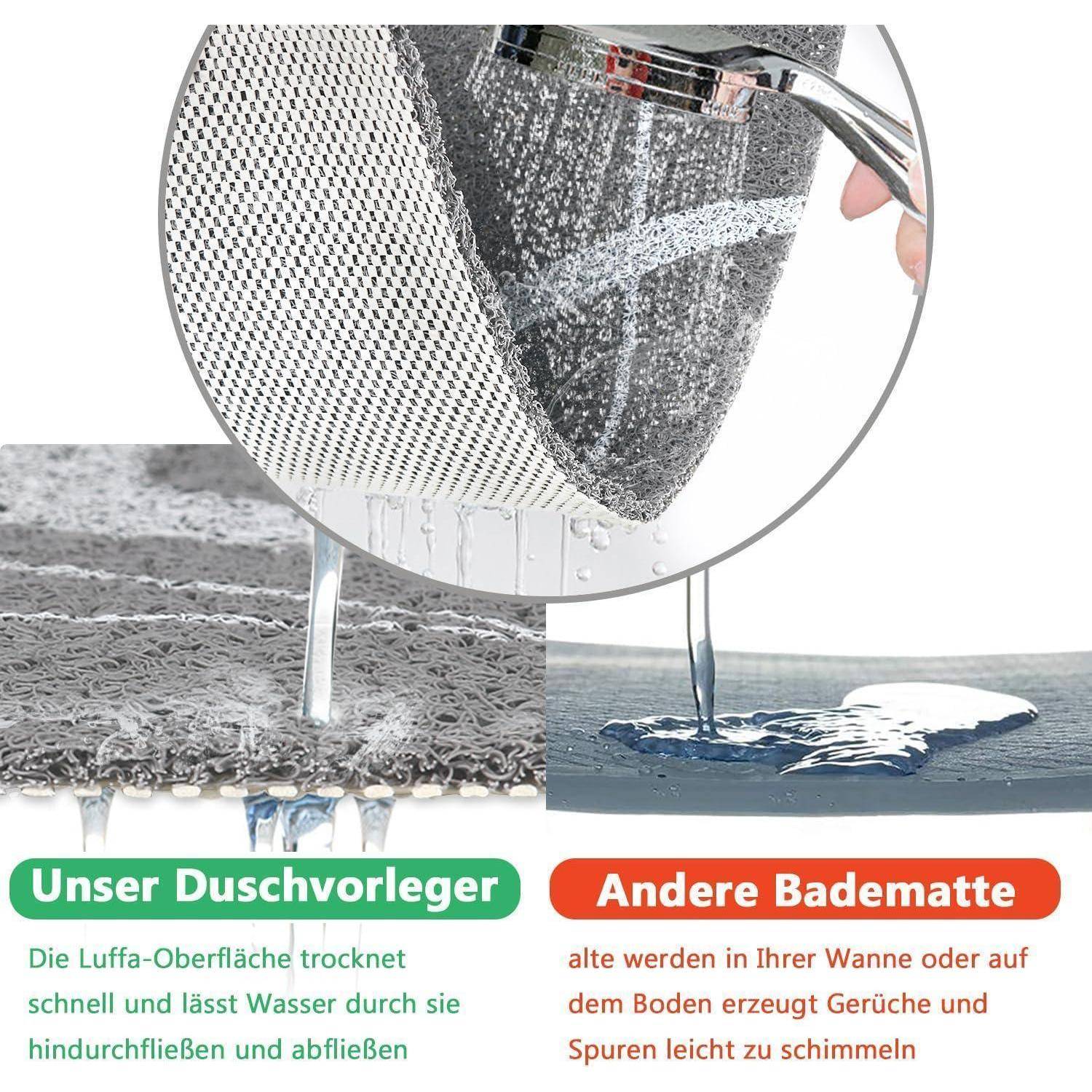 Vergleichsgrafik, die eine Duschmatte zeigt, die schnell entwässert, und eine normale Badmatte, die Wasser zurückhält und unangenehm riechen oder rutschig werden kann; deutsche Beschriftungen betonen den Unterschied.