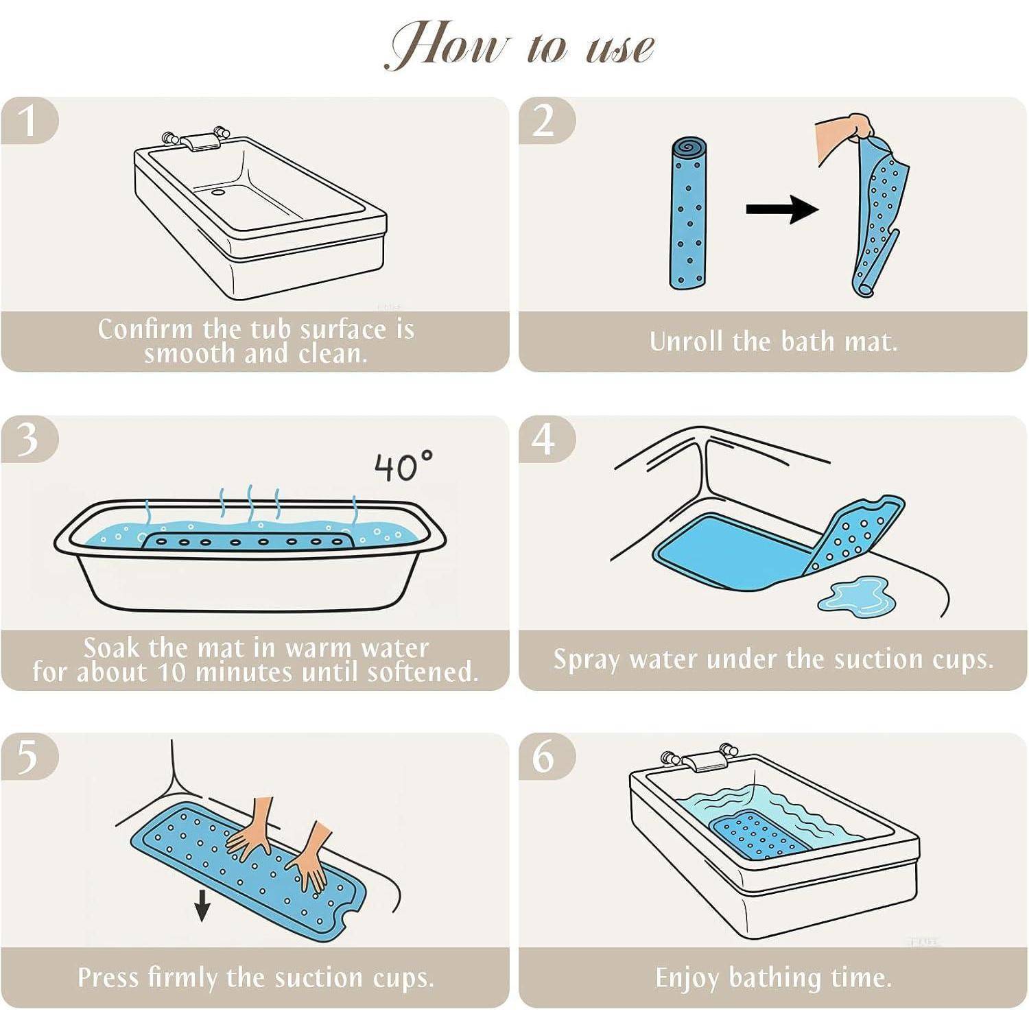Anleitung für Badematten in sechs Schritten: Badewanne reinigen, Matte ausrollen, in warmem Wasser einweichen, unter den Saugnäpfen sprühen, andrücken, dann in der Badewanne verwenden.