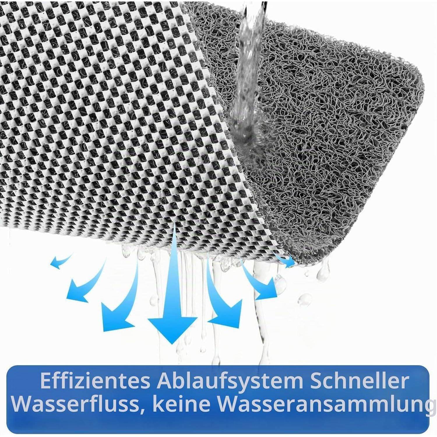 Vergleich zweier Drainmatten mit Wasser, das effizient durchfließt; deutscher Text sagt „Effizientes Ablaufsystem Schneller Wasserfluss, keine Wasseransammlung