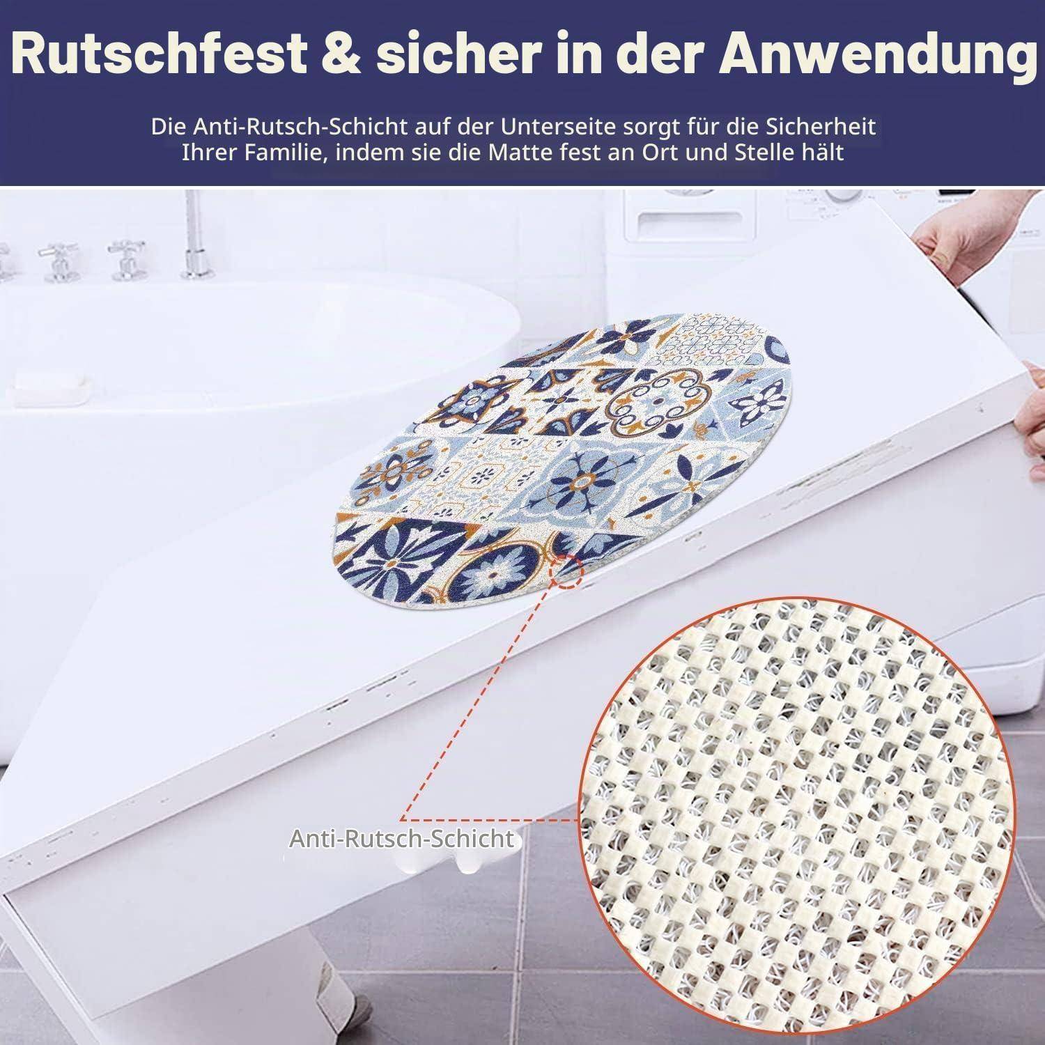 Badezimmermatte mit rutschfestem Rücken, wird an Ort und Stelle gehalten, um sicherer verwendet zu werden; eingefügte Nahaufnahme hebt die strukturierte rutschfeste Schicht hervor.