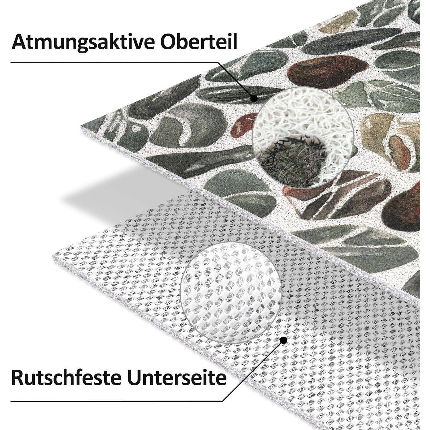 Diagramm einer Matte mit „Atmungsaktive Oberteil" oben und „Rutschfeste Unterseite"" unten, wobei die atmungsaktive obere Schicht und die rutschfeste Rückseite hervorgehoben werden.