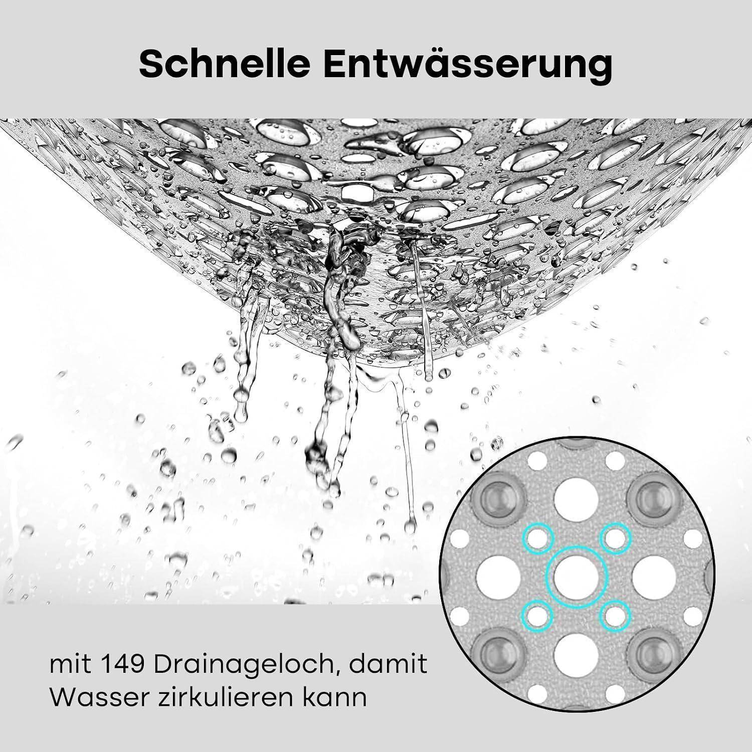 Illustration einer Entwässerungsoberfläche mit Wasser, das durch viele Löcher fließt, gekennzeichnet mit „Schnelle Entwässerung