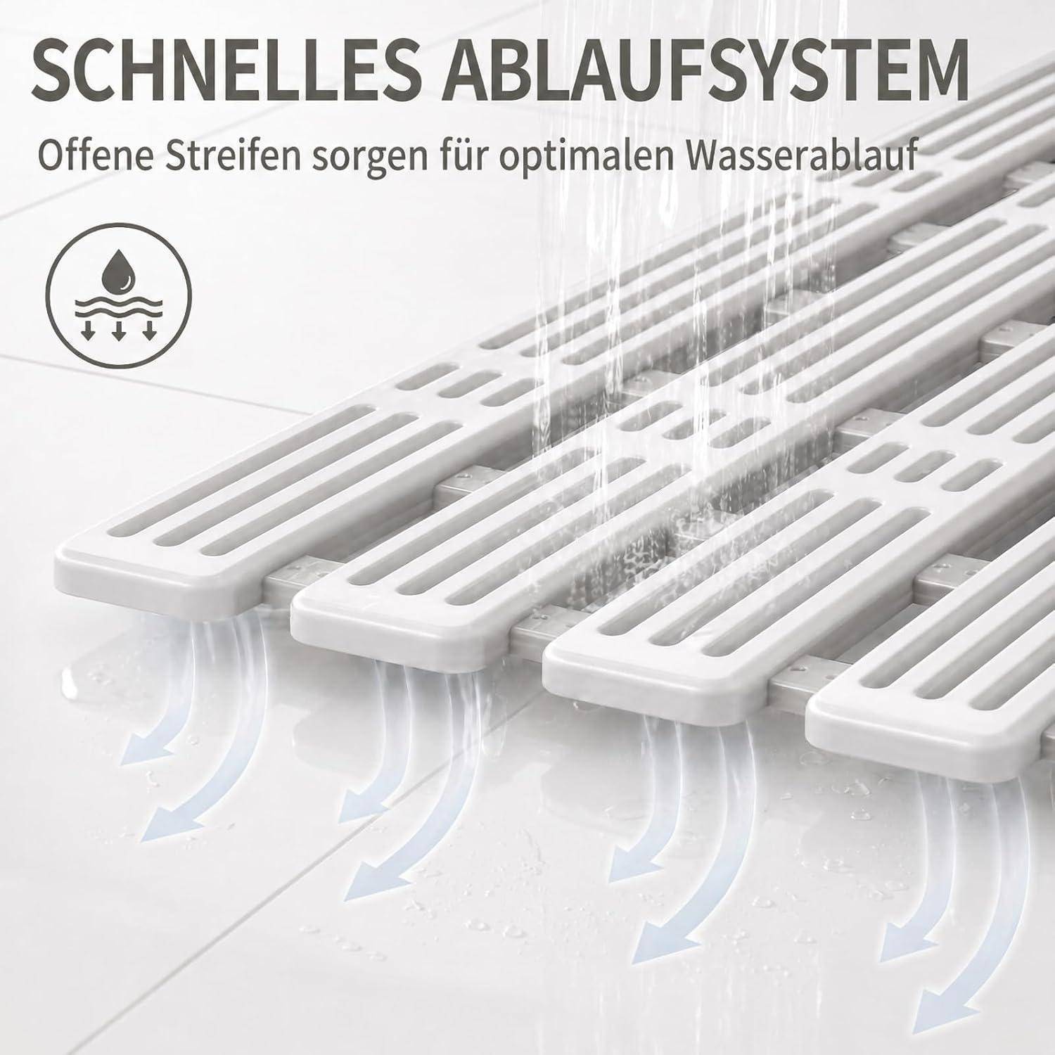 Illustration eines „Schnelldrainagesystems