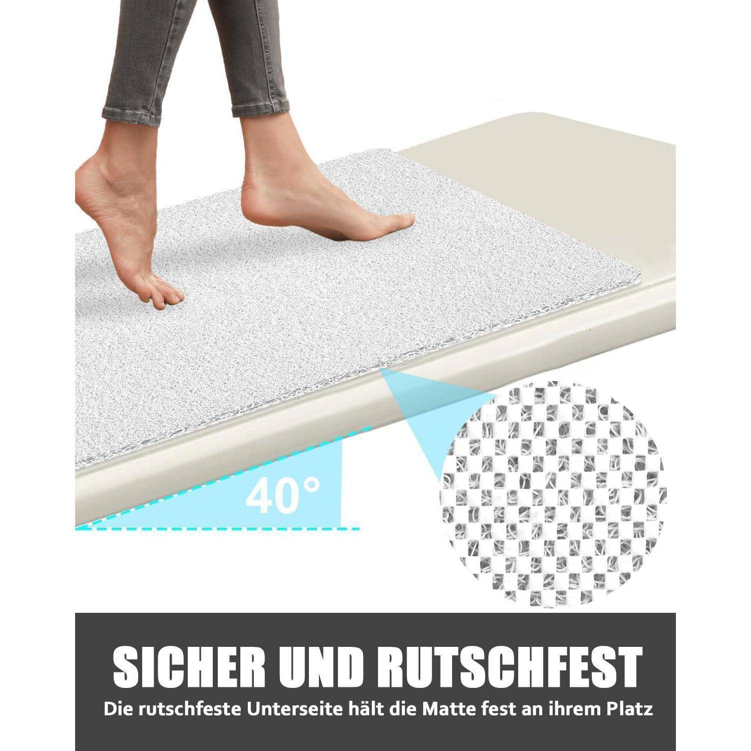 Füße stehen auf einer strukturierten rutschsicheren Matte auf einer geneigten Fläche, mit einer 40°-Beschriftung und vergrößertem Griffmuster; deutscher Text besagt „SICHER UND RUTSCHFEST