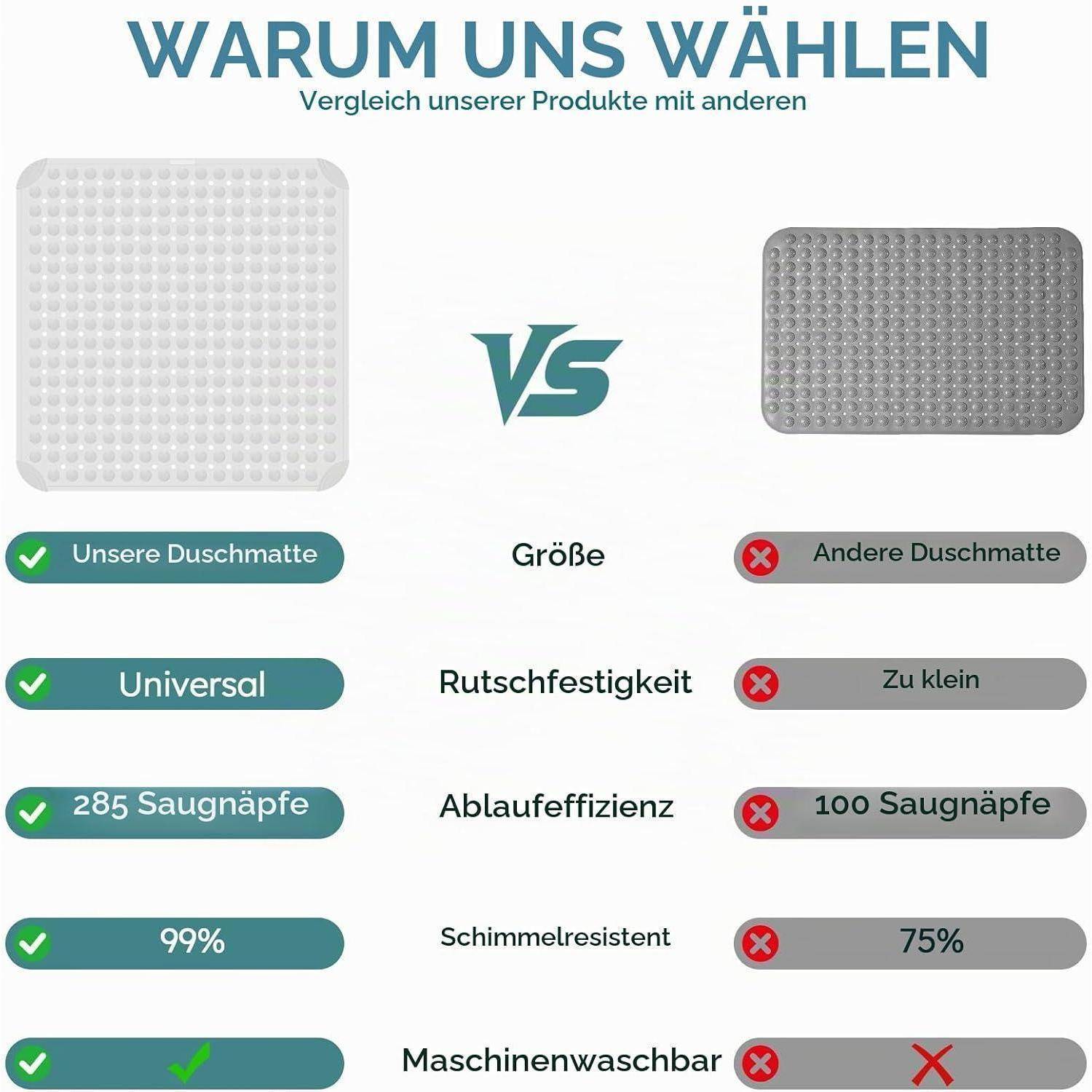 Duschmatte 80x80cm rutschfest mit Saugnäpfen, TPE, maschinenwaschbar