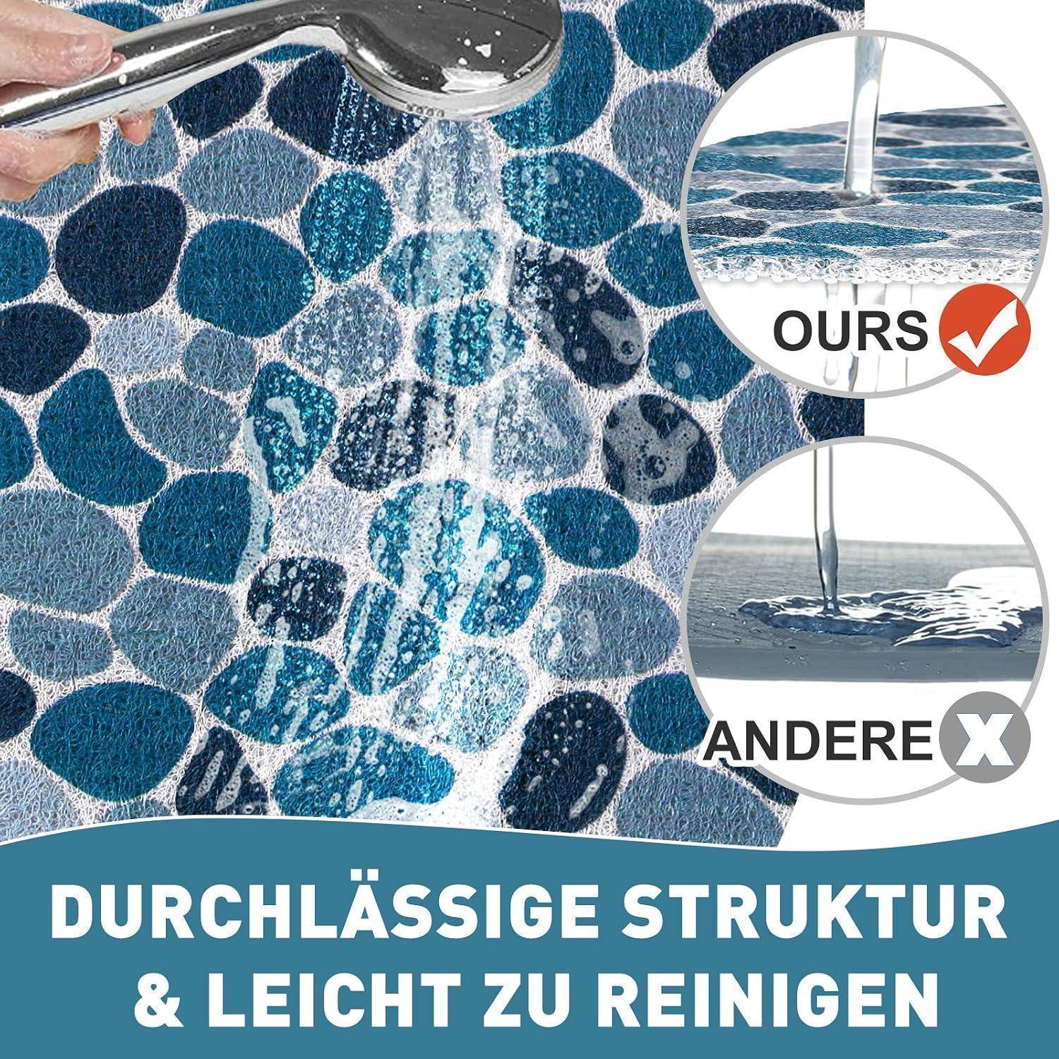 Wasser fließt durch eine durchlässige Kieselflächenstruktur; eingefügte Kreise vergleichen unsere Oberfläche, gekennzeichnet mit „OURS