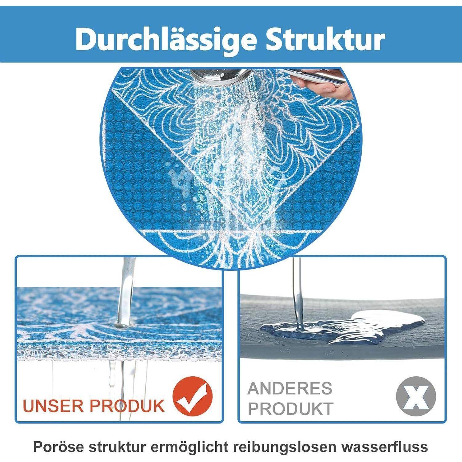 # Deutsches Infografik-Vergleich poröser und anderer Produkte: Eine "durchlässige Struktur"" ermöglicht Wasser, reibungslos durch unser Produkt zu fließen, während ein anderes Produkt Wasser aufstauen lässt.