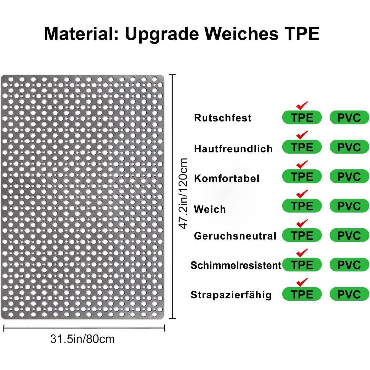 Produktvergleichsgrafik für ein Badezimmermatte-Material: TPE wird als besser als PVC für rutschfest, hautfreundlich, komfortabel, weich, geruchsfrei, schimmelresistent und langlebig dargestellt.