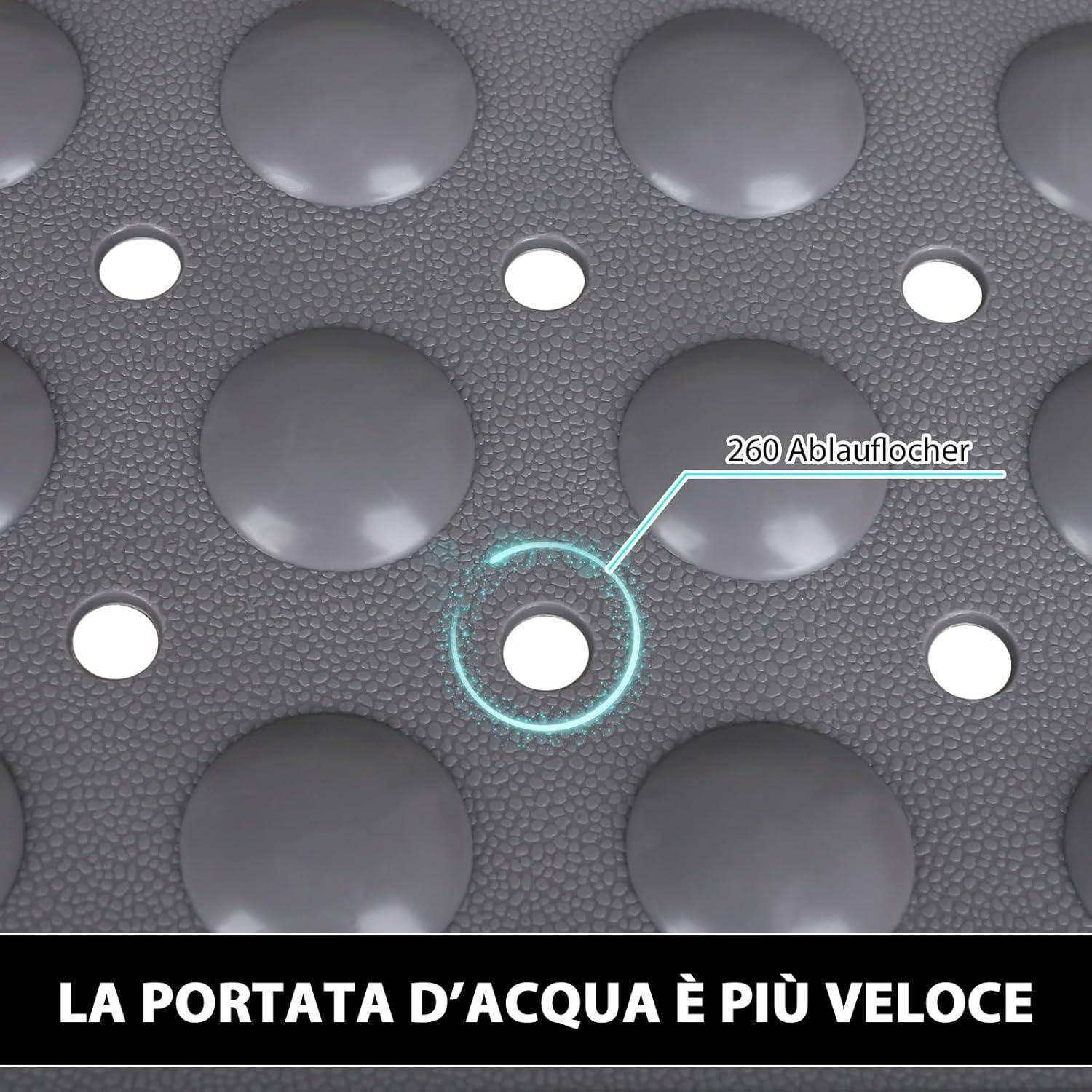 Nahaufnahme einer strukturierten grauen perforierten Oberfläche mit markiertem Loch, das mit '260 Ablauflöcher' beschriftet ist, und Bannertexte 'LA PORTATA D'ACQUA È PIÙ VELOCE'.