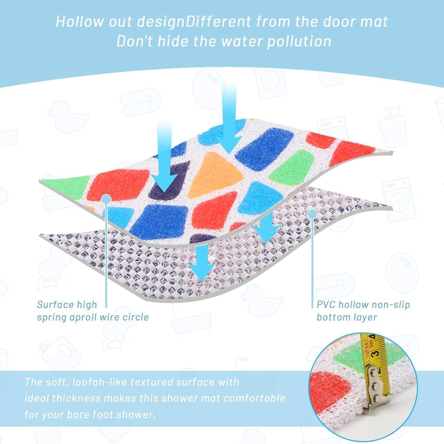Illustration einer ausgehöhlten Duschte mit farbiger strukturierter Oberfläche, Entwässerungspfeilen, rutschfestem PVC-Boden und Text zur Förderung der Wasserdrainage und des Komforts.