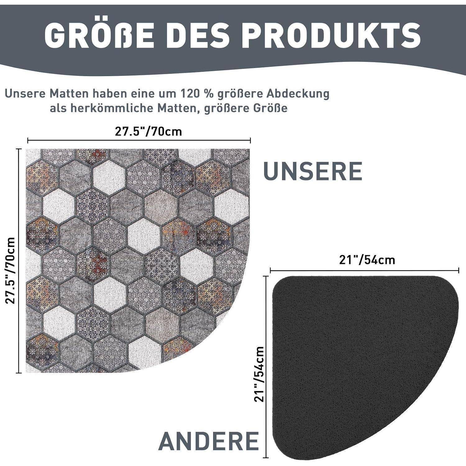 Deutsches Vergleichsgrafik, das zeigt, dass unsere Matte 27,5 x 27,5 Zoll (70 cm) gegenüber einer anderen Matte mit 21 x 21 Zoll (54 cm) ist und eine 120% größere Abdeckung beansprucht.