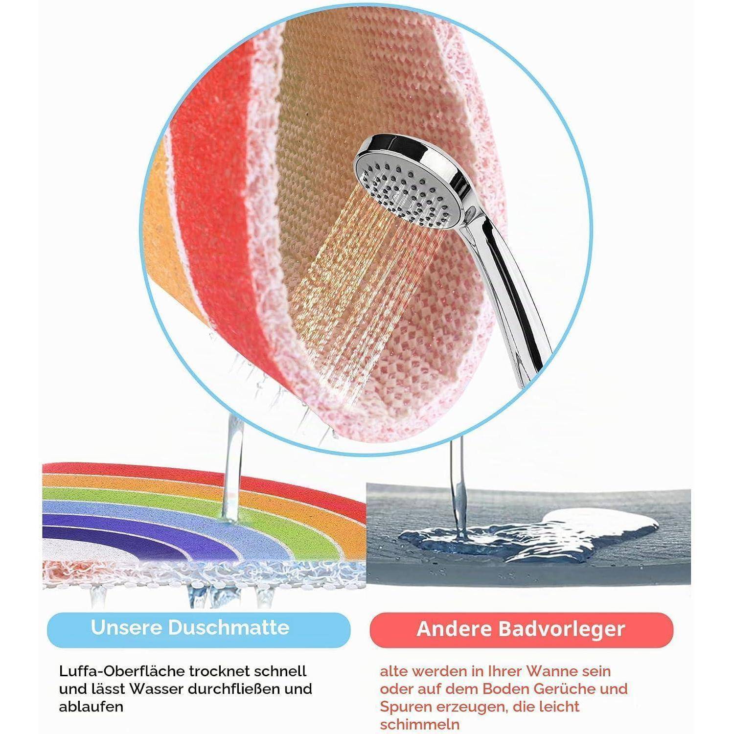 Vergleichsgrafik, die eine Luffa-Badmatte zeigt, die schnell entwässert und schimmelresistent ist, im Vergleich zu anderen Badmatten, die nass bleiben und Gerüche und Schimmel verursachen können.