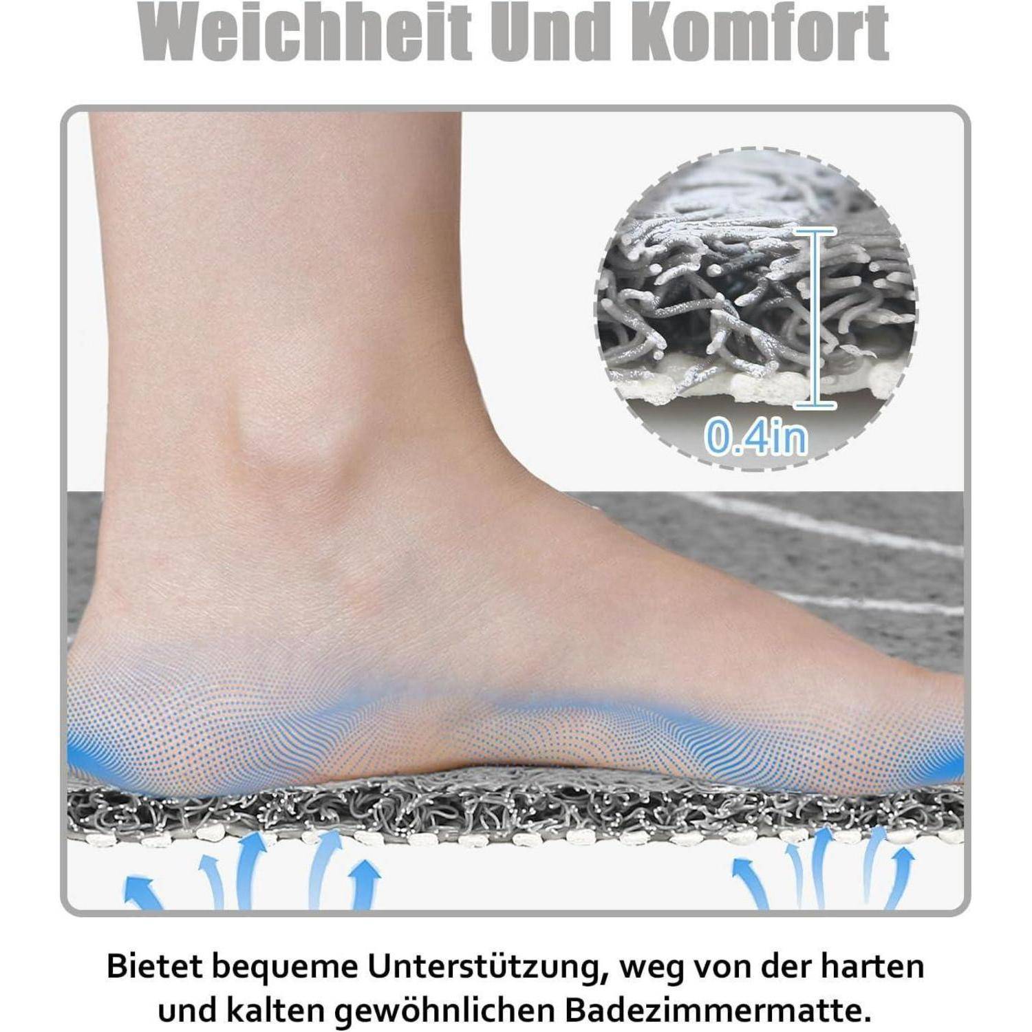 Nahaufnahme eines Fußes auf einer gepolsterten Matte mit der Aufschrift "Weichheit Und Komfort""; die Vergrößerung zeigt eine 0,4 Zoll dicke weiche Stützschicht.