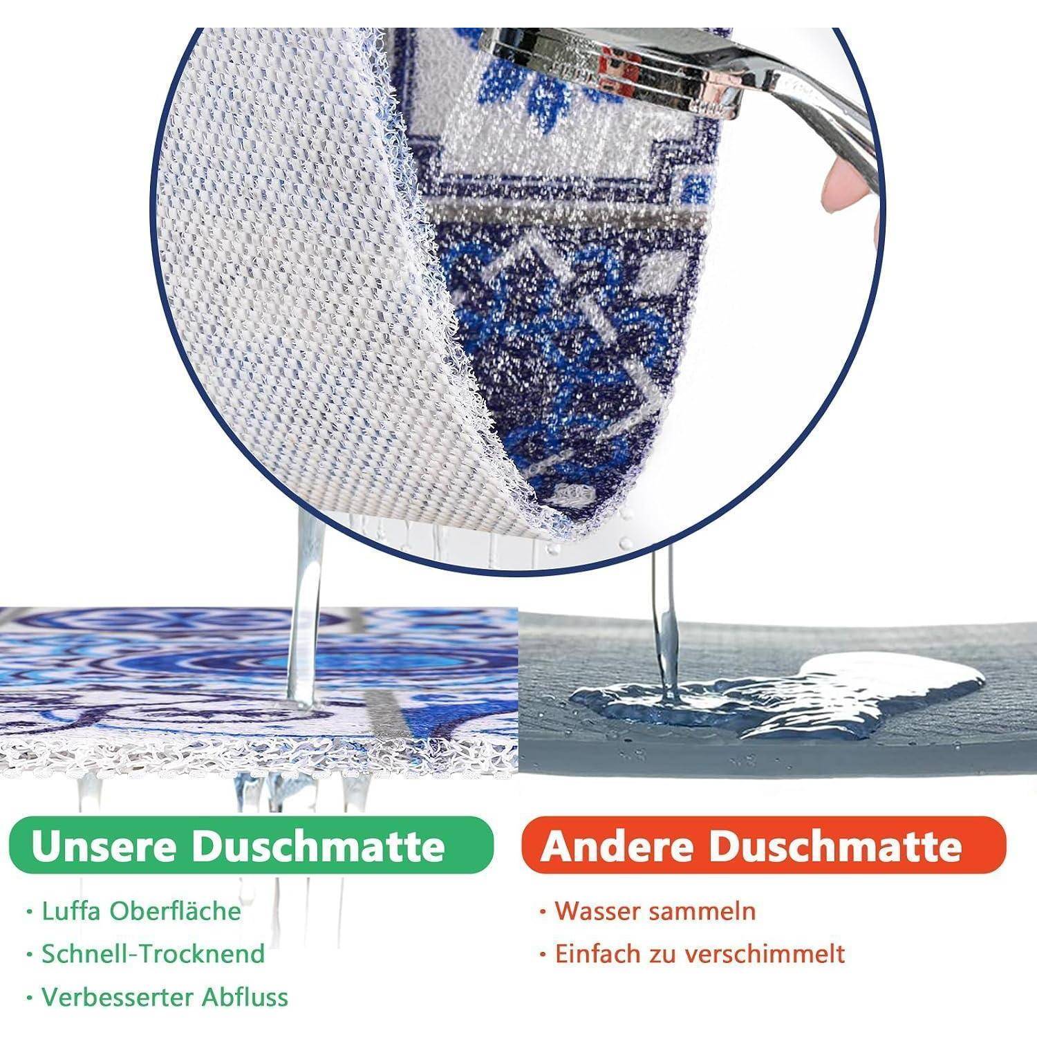 Vergleich von Duschmaten nebeneinander: „Unsere Duschmatte" trocknet schnell und entwässert besser; „Andere Duschmatte"" sammelt Wasser und kann schimmeln.