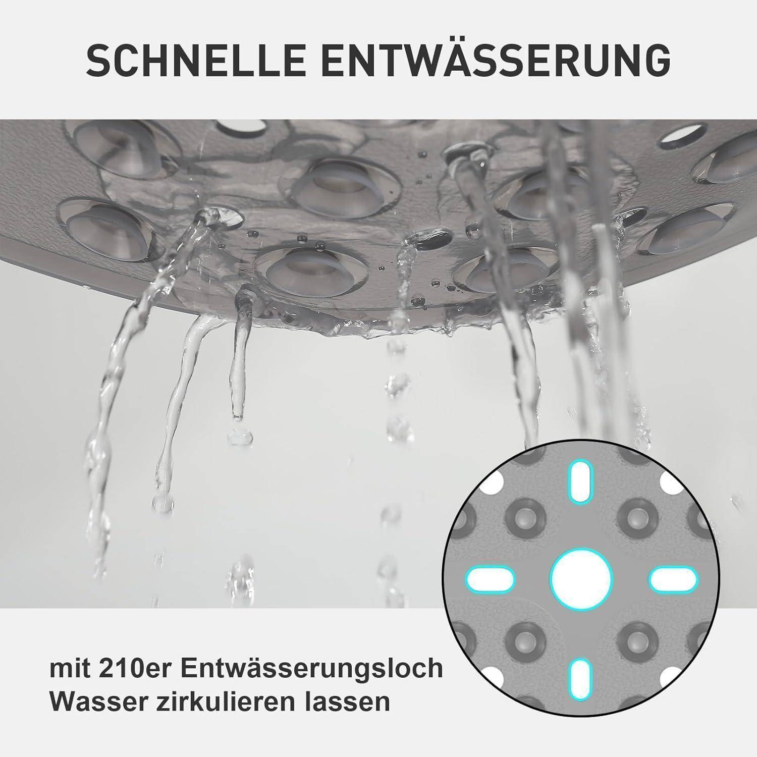Illustration eines Duschkopfes, der Wasser schnell ablässt, gekennzeichnet mit 