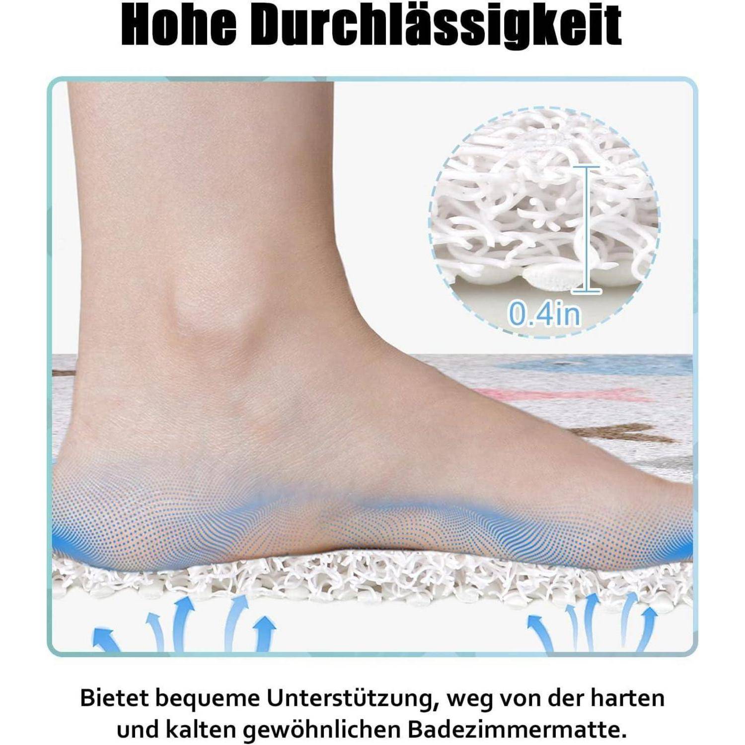 Diagramm, das einen Fuß auf einer atmungsaktiven Mesh-Einlegesohle zeigt, mit der Bezeichnung „Hohe Durchlässigkeit