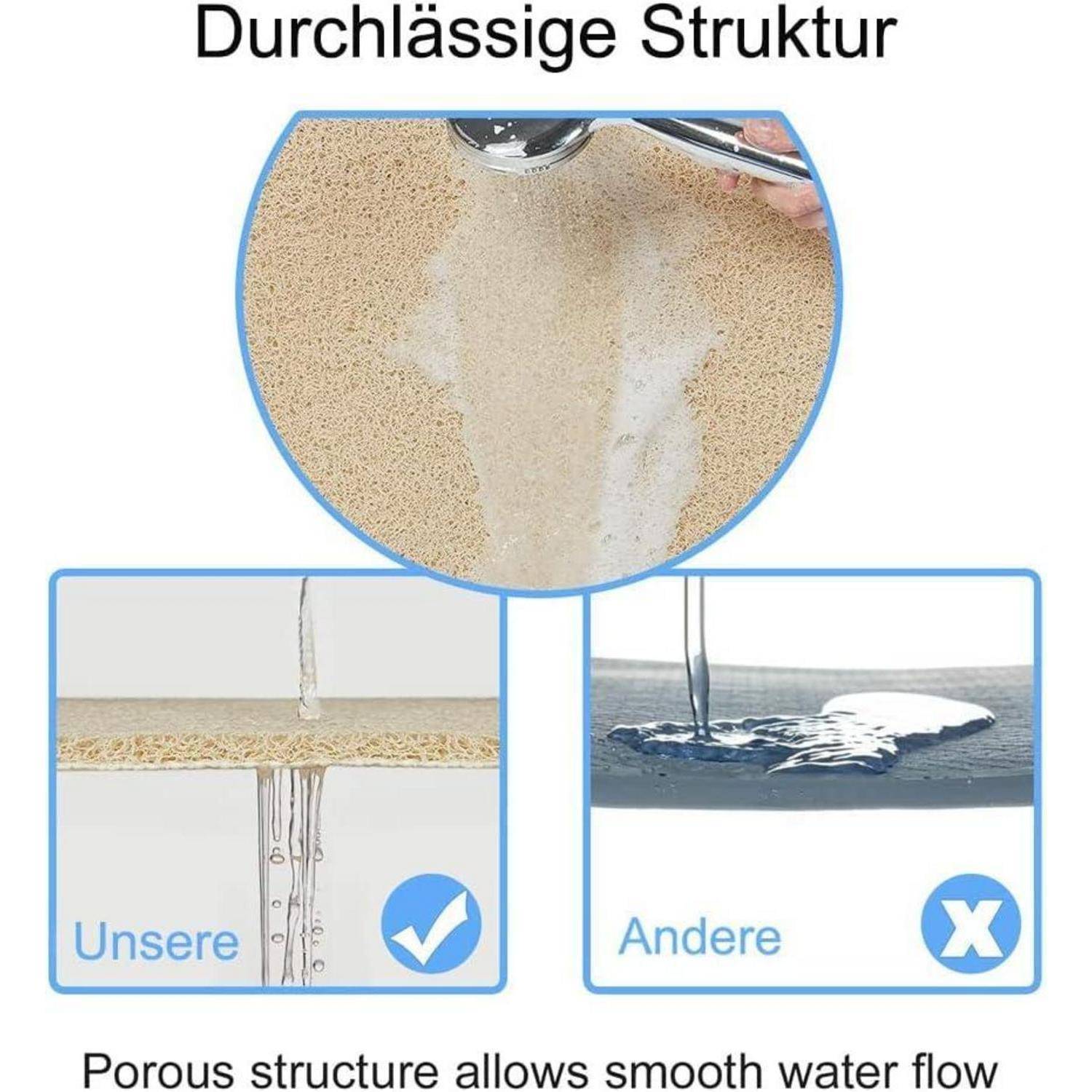 Infografik mit dem Titel „Porenstruktur