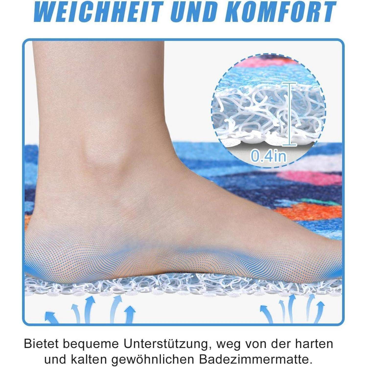 Fuß ruht auf einer gepolsterten Matte mit einer 0,4 Zoll dicken Stützschicht; deutscher Text besagt, dass sie bequeme Unterstützung bietet und vor harten Böden schützt.