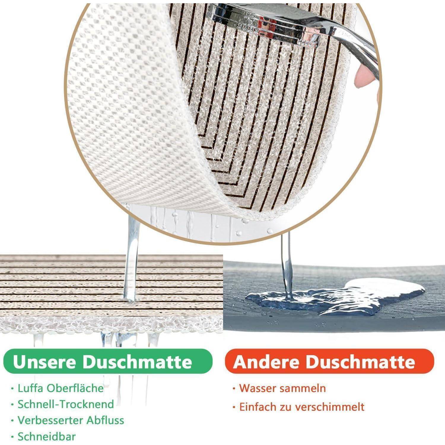 Vergleichsgrafik von Badematten: Die linke Matte hat eine Luffoberfläche, trocknet schnell, entwässert besser und ist zuschneidbar; die rechte Matte sammelt Wasser und kann leicht schimmeln.