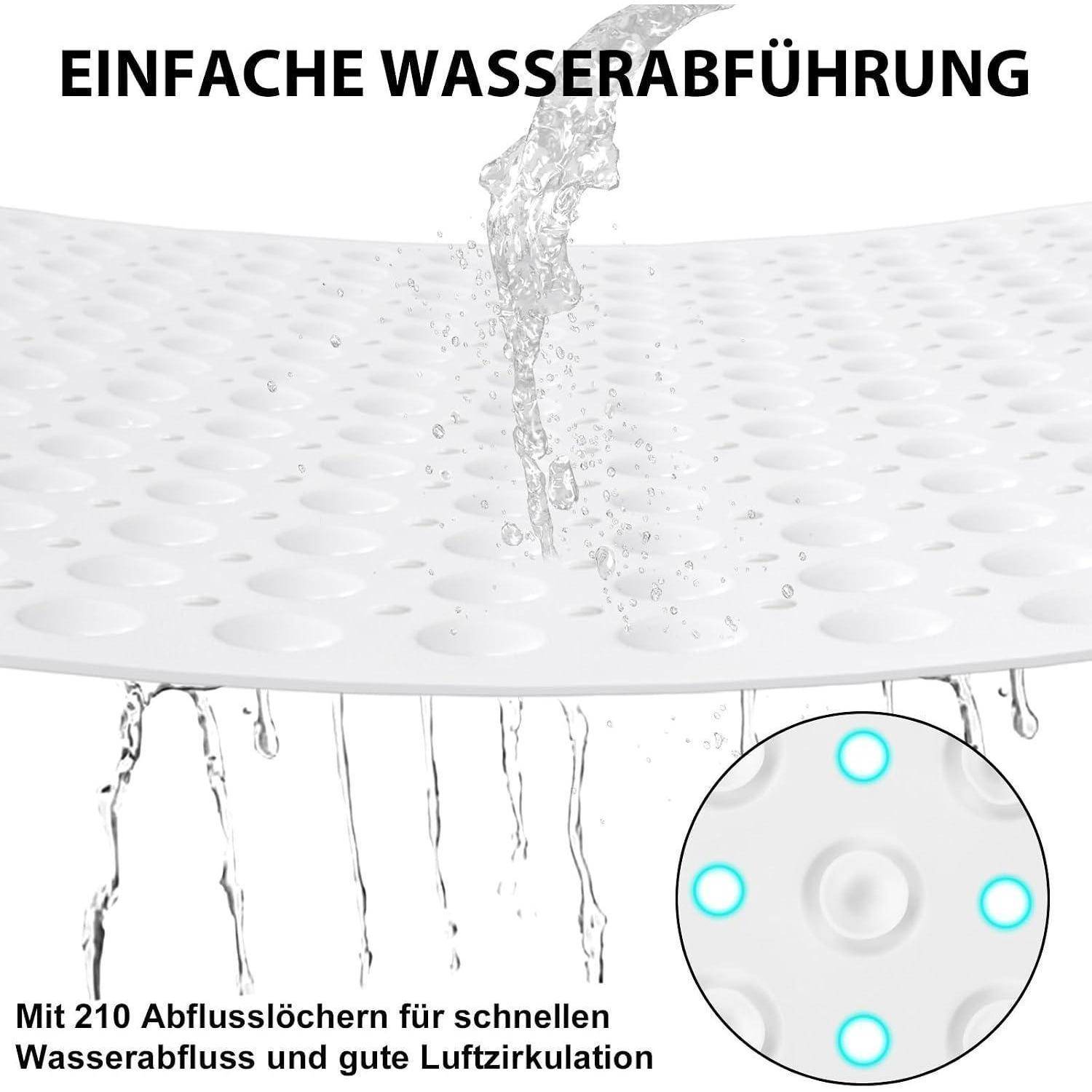 Illustration einer perforierten Matte, die schnell Wasser ablaufen lässt, mit der Beschriftung „EINFACHE WASSERABFÜHRUNG