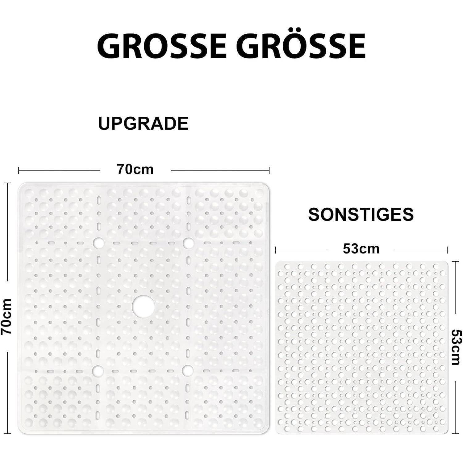 Größenvergleichsgrafik mit einem 