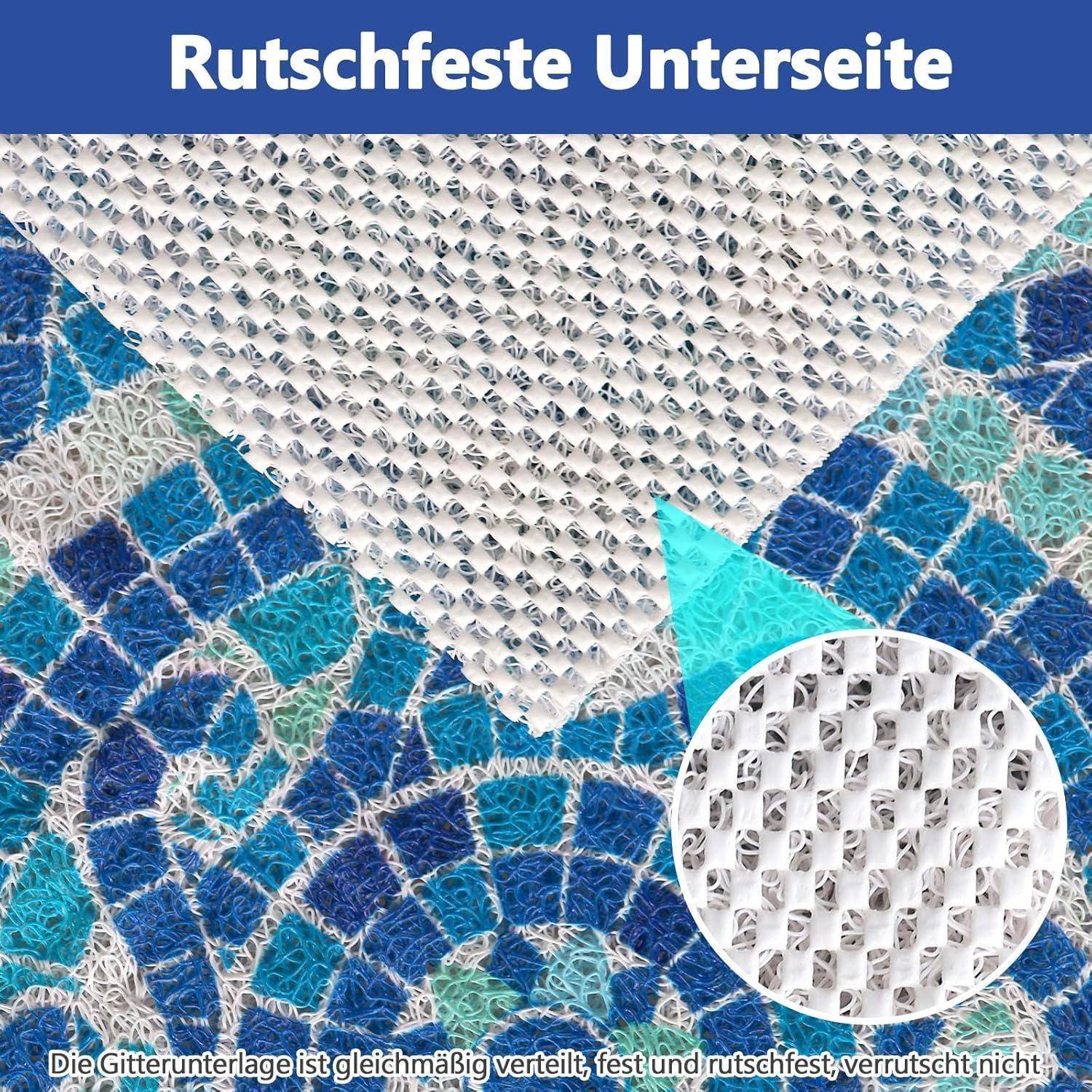 Grafik mit rutschfester Unterseite, weißem Gitterrücken über blau und türkis gewebter Textur; deutscher Text besagt, dass die Netzunterlage gleichmäßig verteilt, fest und rutschsicher ist.