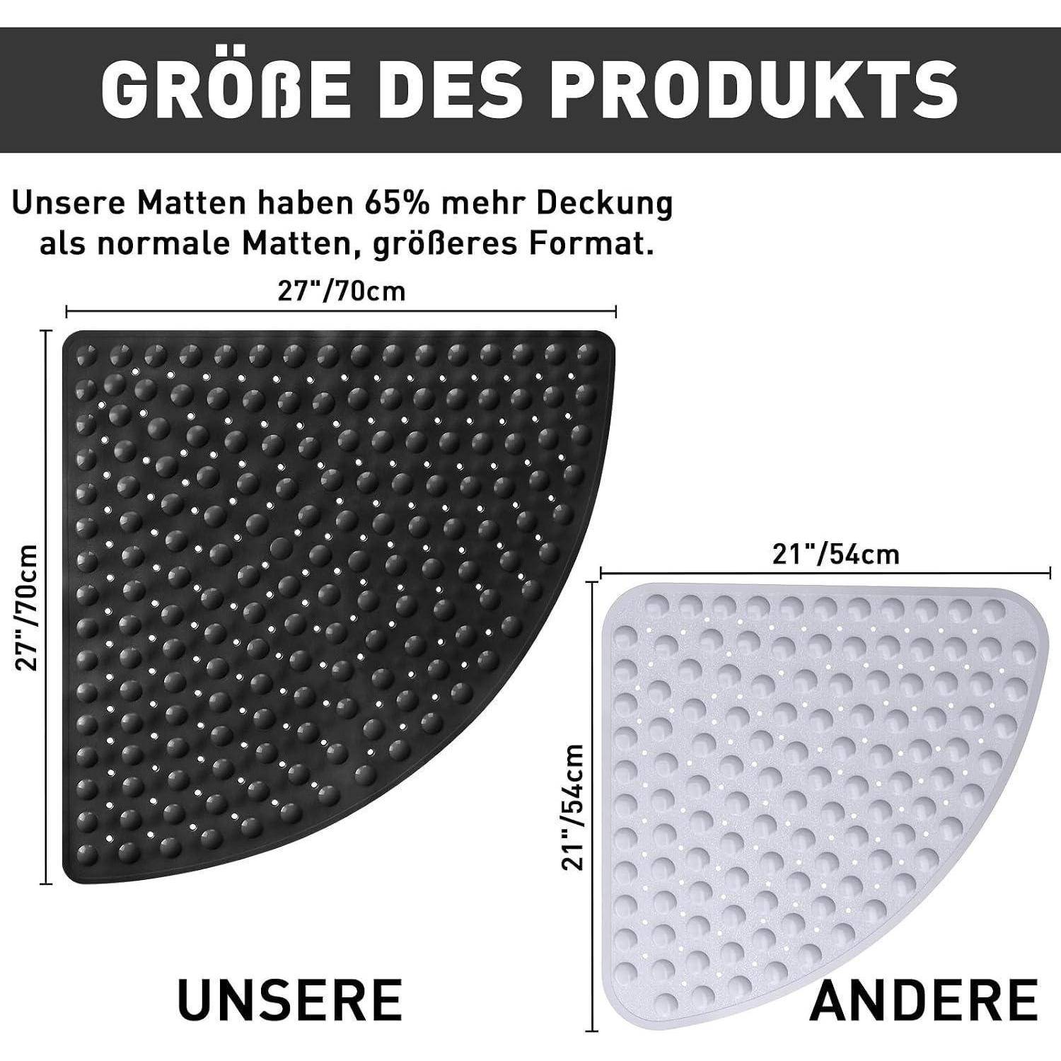 Größenvergleichsgrafik, die zeigt, dass unsere Matte 27 x 27 Zoll/70 cm groß ist, 65% größere Abdeckung als andere Matten mit 21 x 21 Zoll/54 cm.