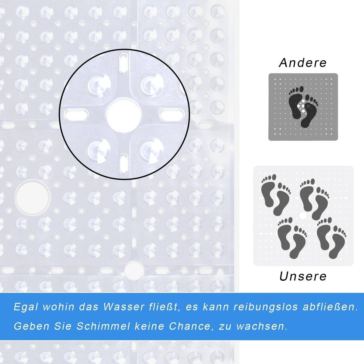 Illustration einer Anti-Schimmel-Drainagematte mit Wasserflusslöchern und Fußabdrucketiketten „Andere" und „Unsere""; deutscher Text besagt, dass Wasser reibungslos abfließt und Schimmelpilzwachstum verhindert.