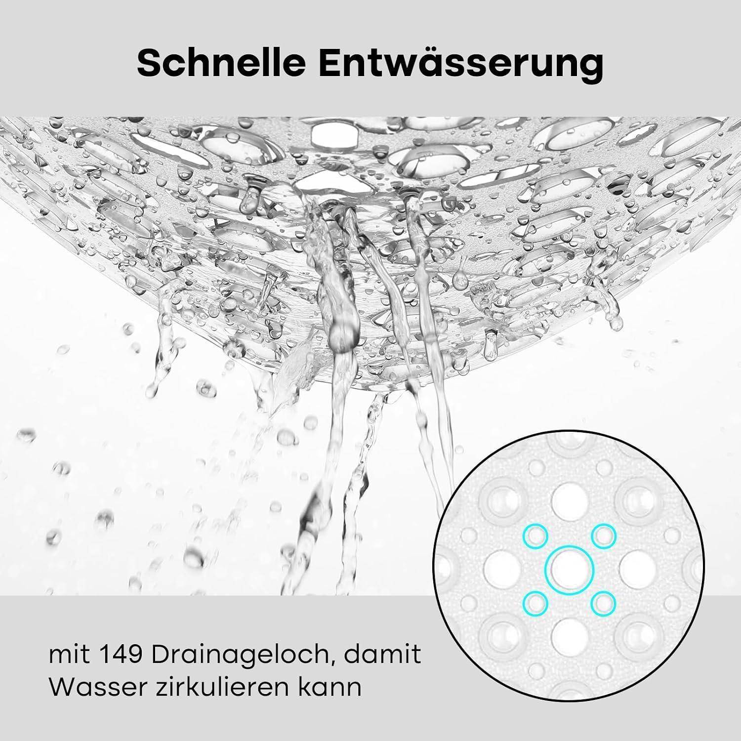Deutsches Werbeangebot mit schneller Entwässerung: Wasser fließt durch eine perforierte Oberfläche, mit einer Nahaufnahme des Lochmusters und Text mit der Aufschrift „Schnelle Entwässerung