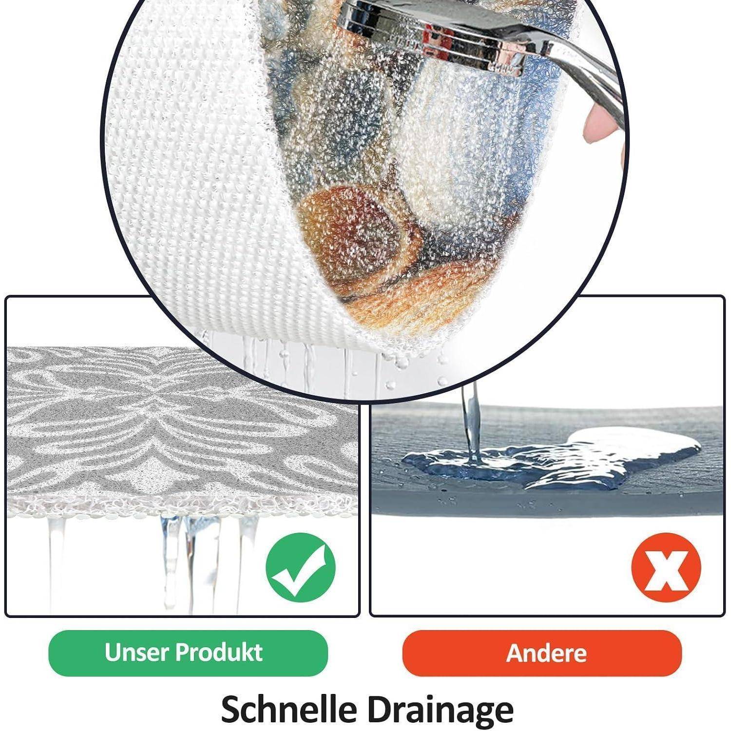 Vergleichsgrafik mit 