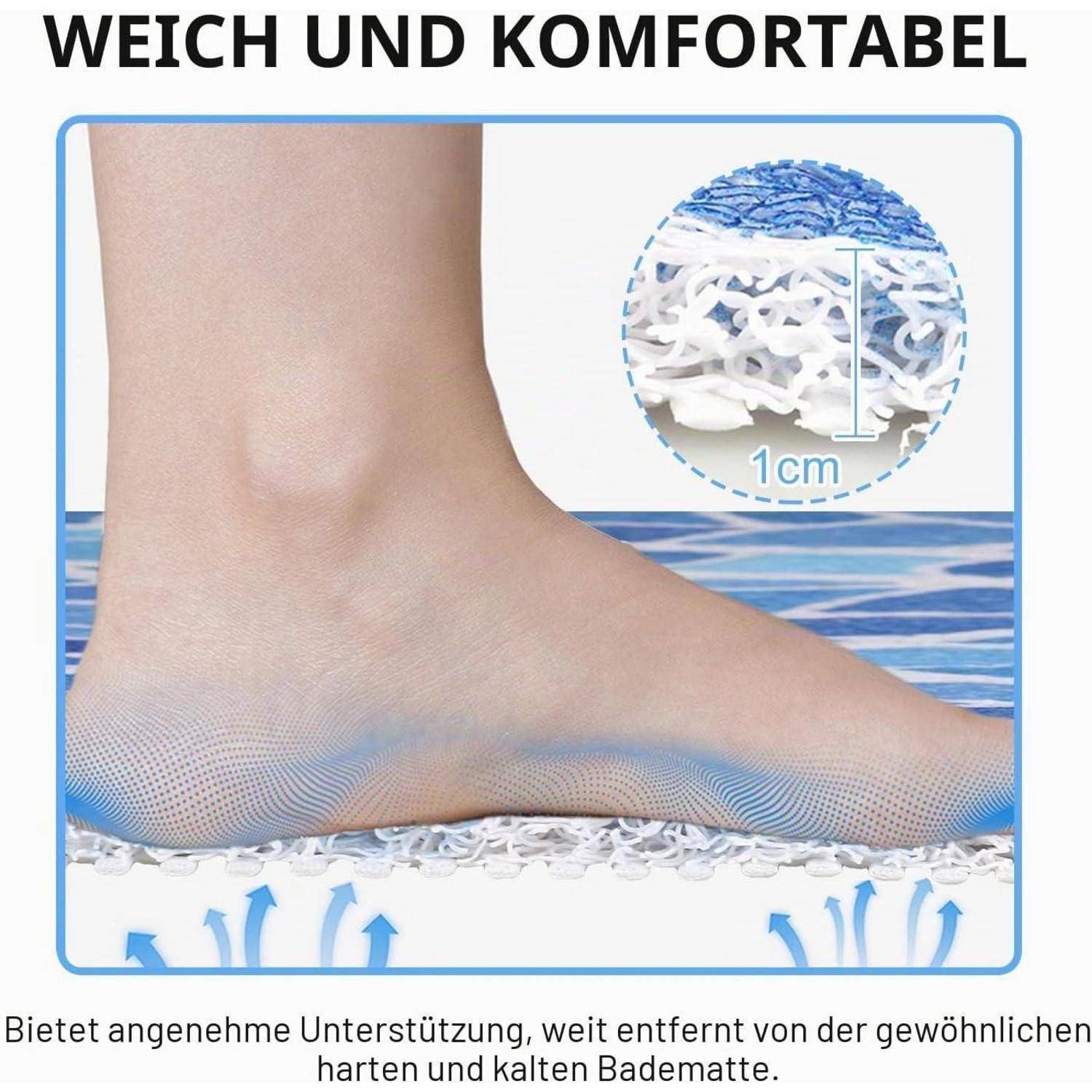 Nahaufnahme eines nackten Fußes auf einer gepolsterten atmungsaktiven Einlegesohle mit Luftstromrichtungspfeilen und einem 1 cm Materialquerschnitt; deutscher Text besagt „WEICH UND KOMFORTABEL