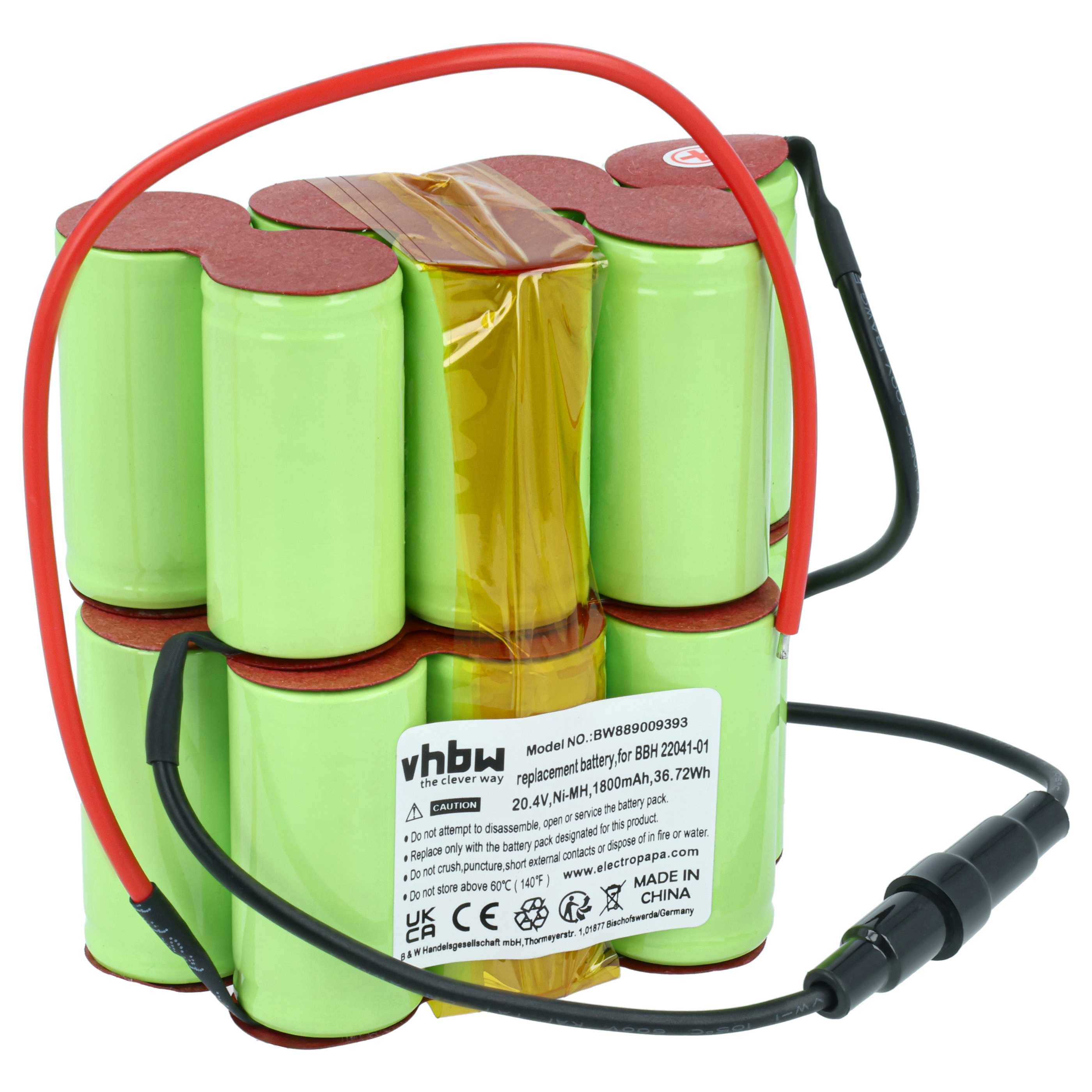 Verpacktes Batteriepaket mit grünen zylindrischen Zellen, roten Anschlüssen und angebrachten roten und schwarzen Drähten auf weißem Hintergrund.