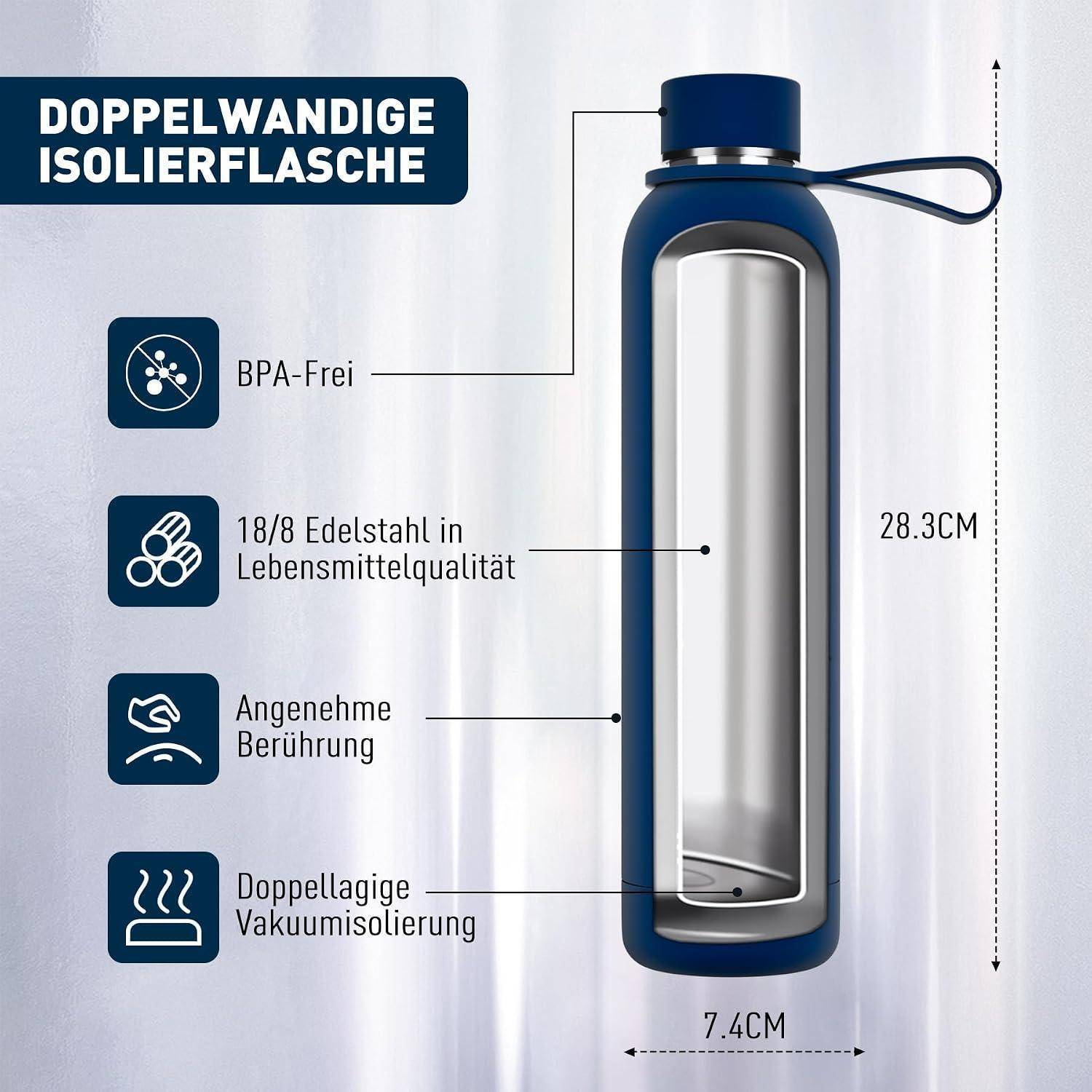 Infografik einer doppelwandigen Isolierflasche mit der Beschriftung „DOPPELWANDIGE ISOLIERFLASCHE