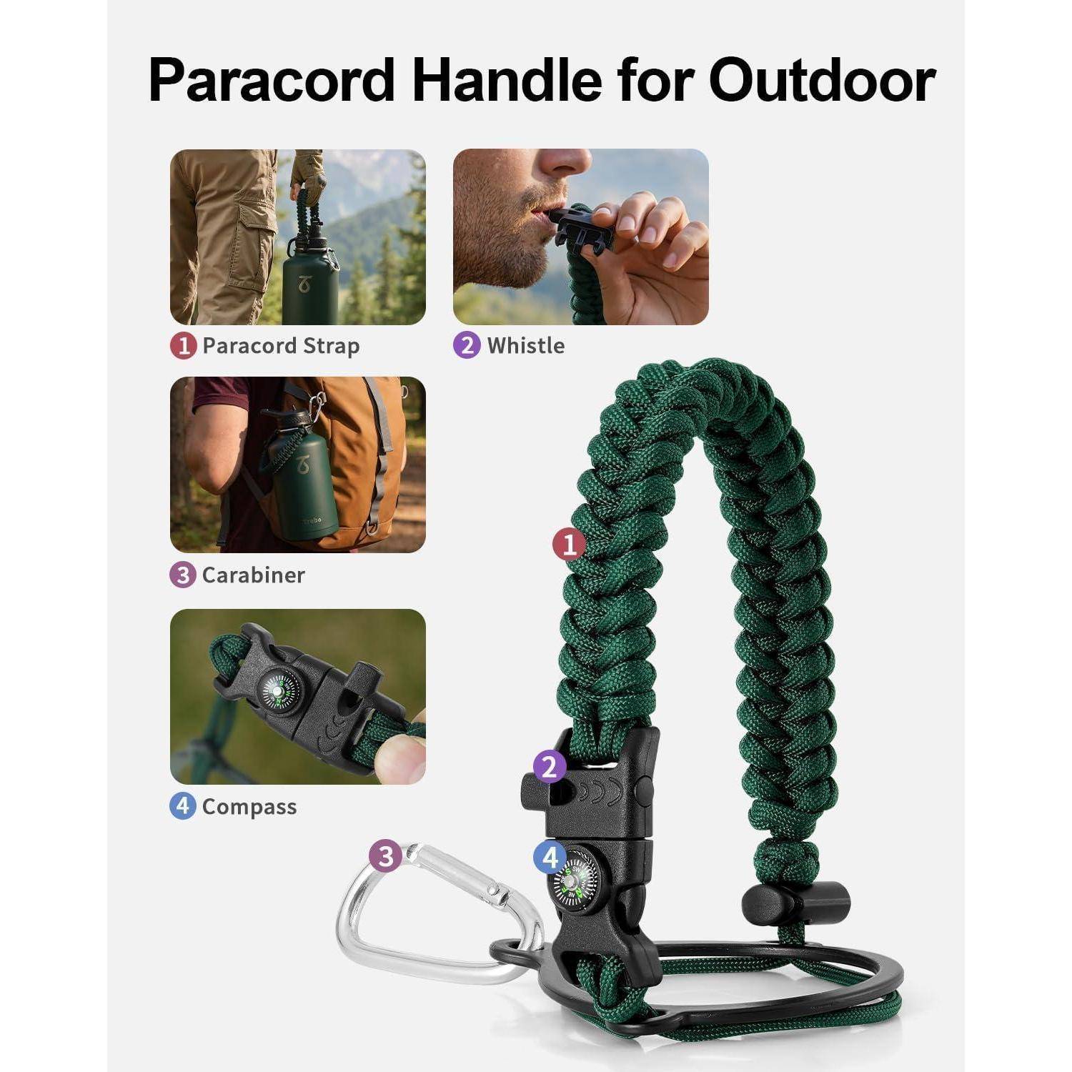 Infografik eines „Paracord-Griffs für den Außenbereich