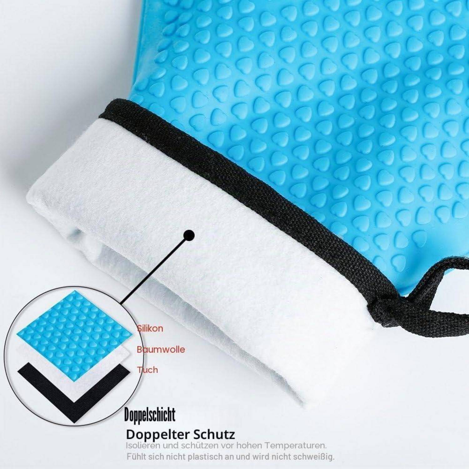 Werbebild einer blauen strukturierten Silikongewebestoffmatte mit weißem Filzrücken und schwarzem Kanteneinfassung, auf Deutsch als doppelschichtige Wärmeschutz gekennzeichnet.