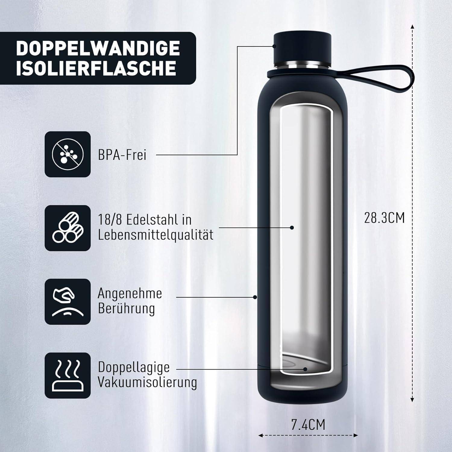 Diagramm einer doppelwandigen Isolierflasche mit der Bezeichnung „DOPPELWANDIGE ISOLIERFLASCHE