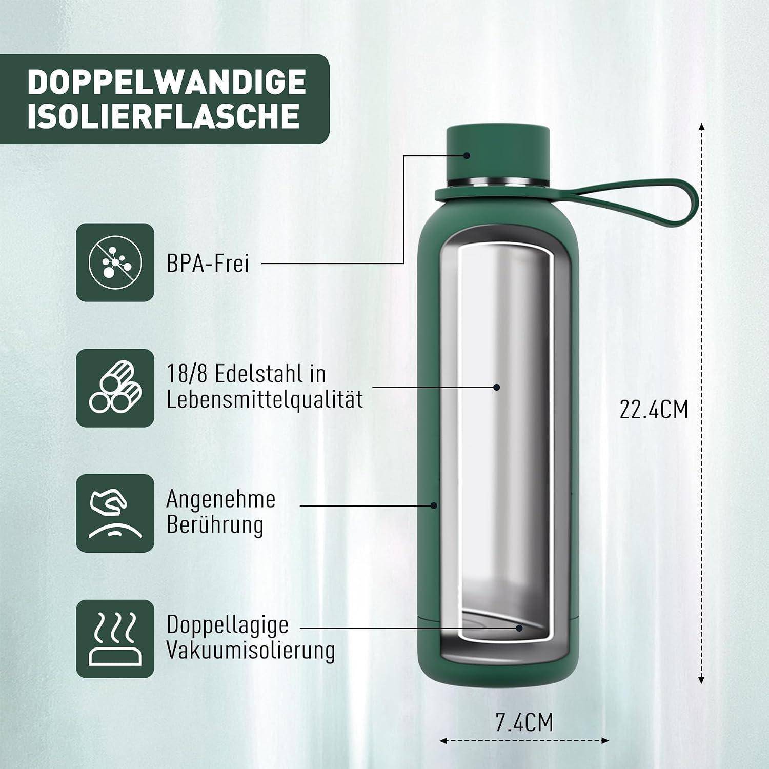 Illustrierte grüne doppelwandige Isolierflasche mit der Bezeichnung „DOPPELWANDIGE ISOLIERFLASCHE