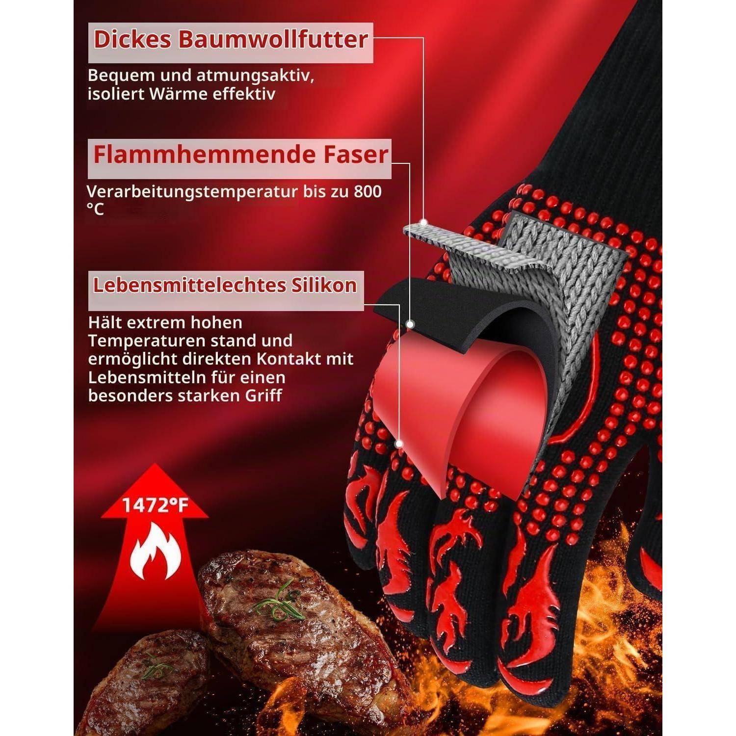 Werbegrafik für einen hitzebeständigen Grillhandschuh mit Baumwollfutter, flammenhemmendem Faserstoff und lebensmittelechtem Silikon, mit einem 1472°F-Wärmesymbol und gegrilltem Fleisch.
