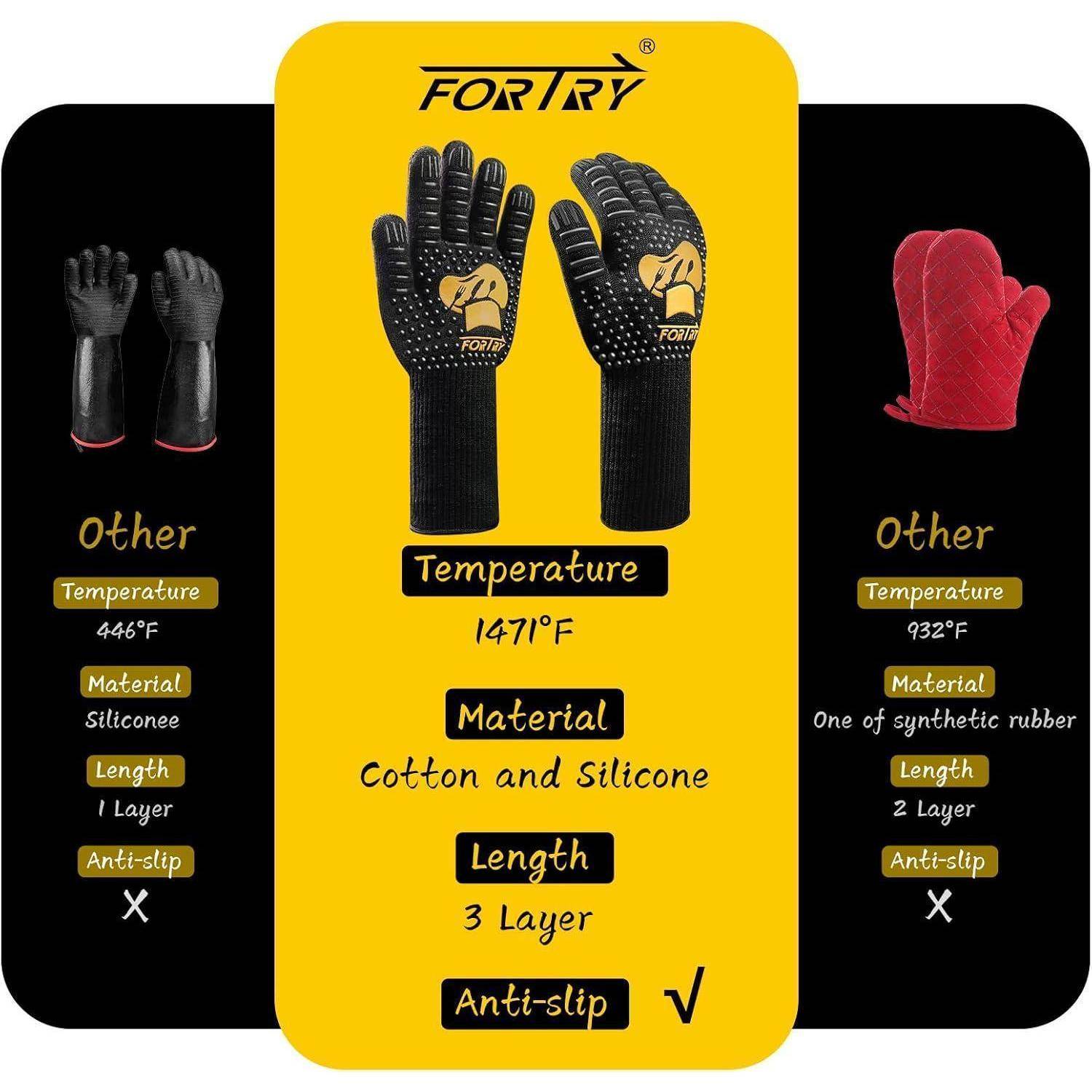 Vergleichstabelle von drei Handschuhen: Die ForTry-Handschuhe in der Mitte haben eine Temperaturbeständigkeit von 1471°F, bestehen aus Baumwolle und Silikon, haben 3 Schichten und verfügen über rutschfeste Eigenschaften; die linken und rechten anderen haben eine niedrigere Wärmebeständigkeit und keine rutschfesten Eigenschaften.