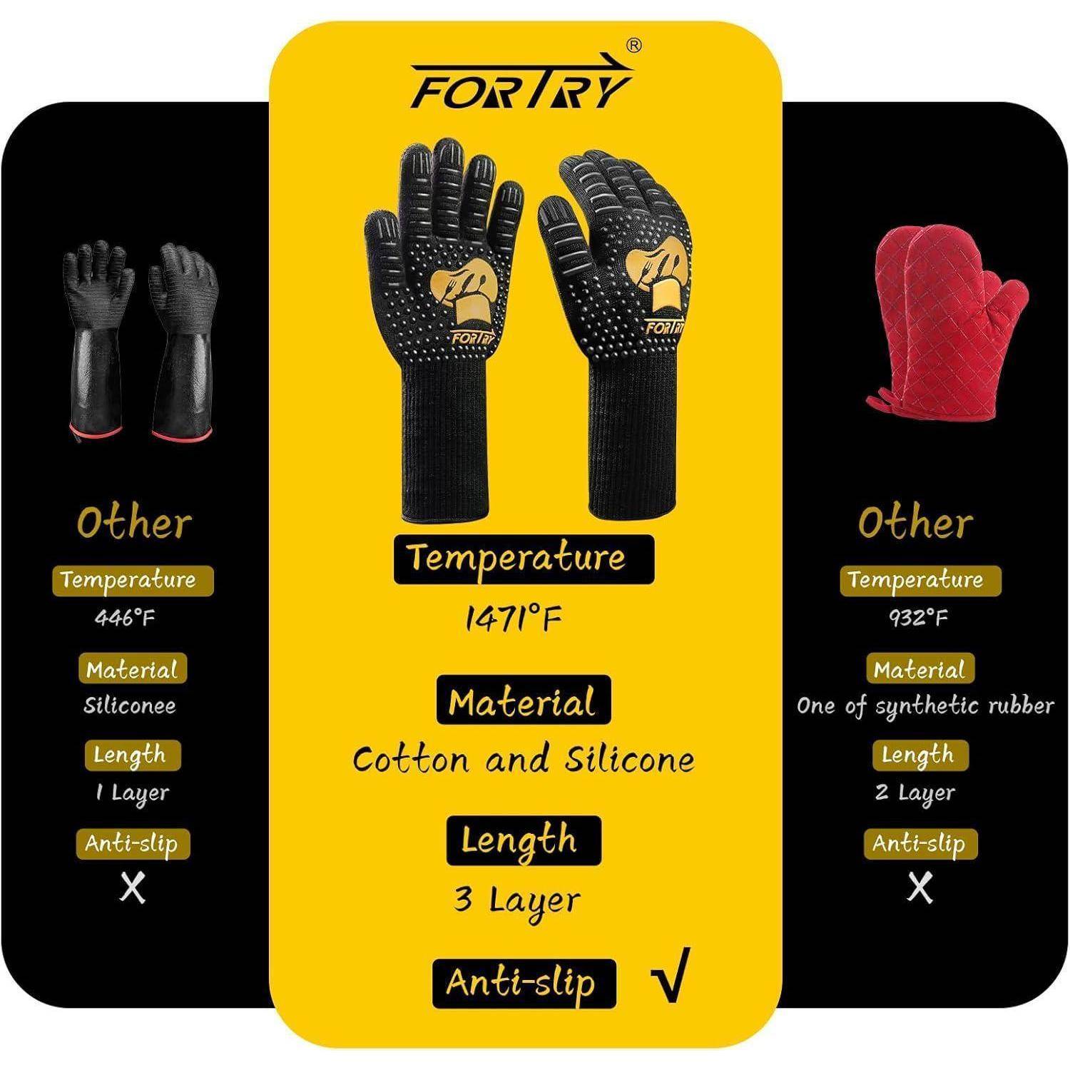 Vergleichstabelle von Handschuhen, die zeigt, dass dieses FORTRY-Paar eine höhere Wärmebeständigkeit, Baumwoll- und Silikonmaterial, 3 Schichten und Rutschfestigkeit aufweist; zwei andere Handschuhe sind weniger langlebig.