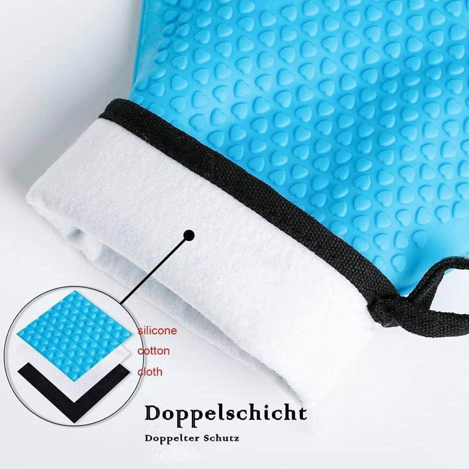 Diagramm einer Doppelschicht-Matte mit blauem Silikon oben, Baumwolle in der Mitte und Stoffrücken, beschriftet mit 